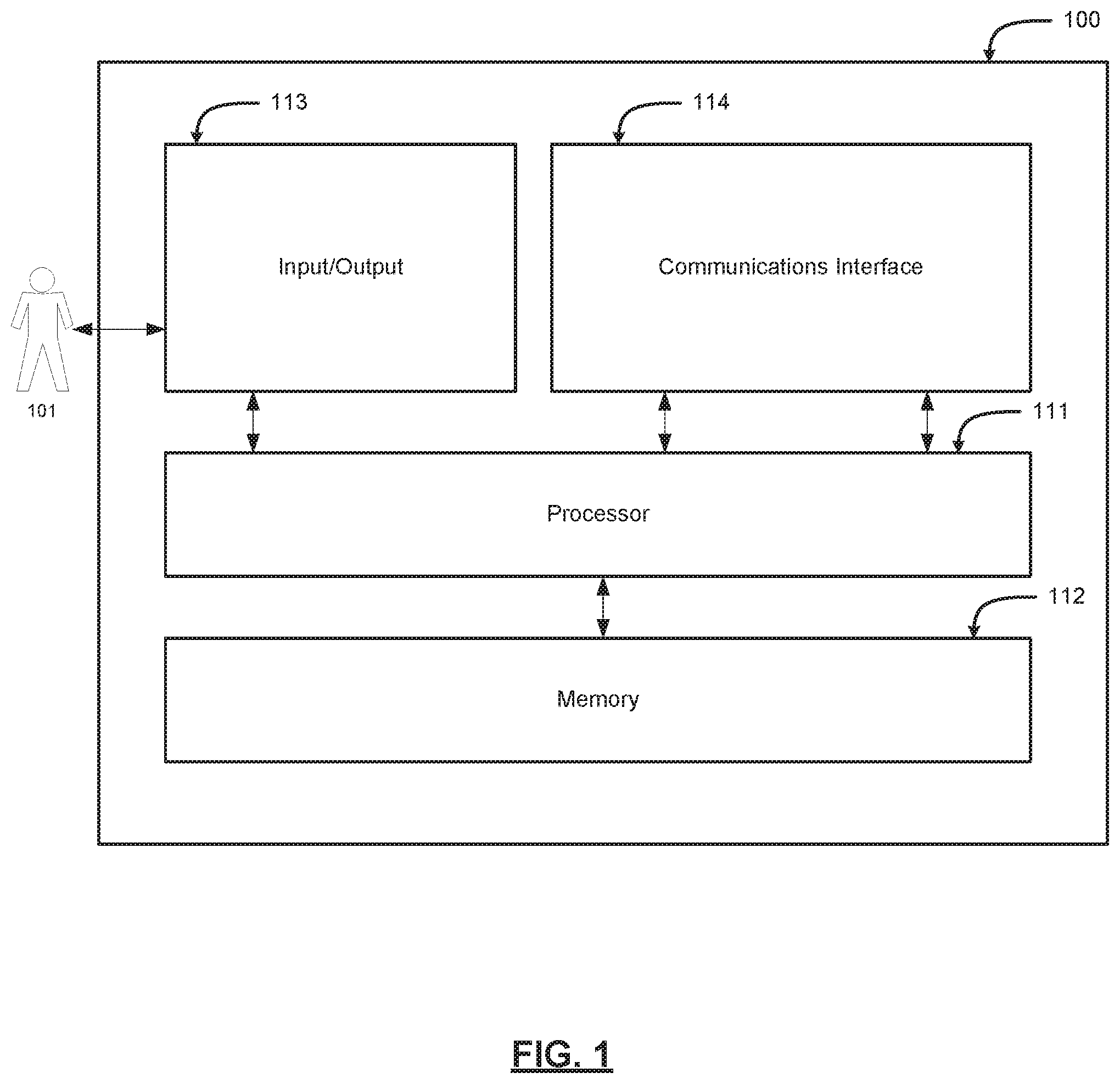Patent US11775588 Figure 1 – Methods for providing users with access to data using adaptable taxonomies and guided flows