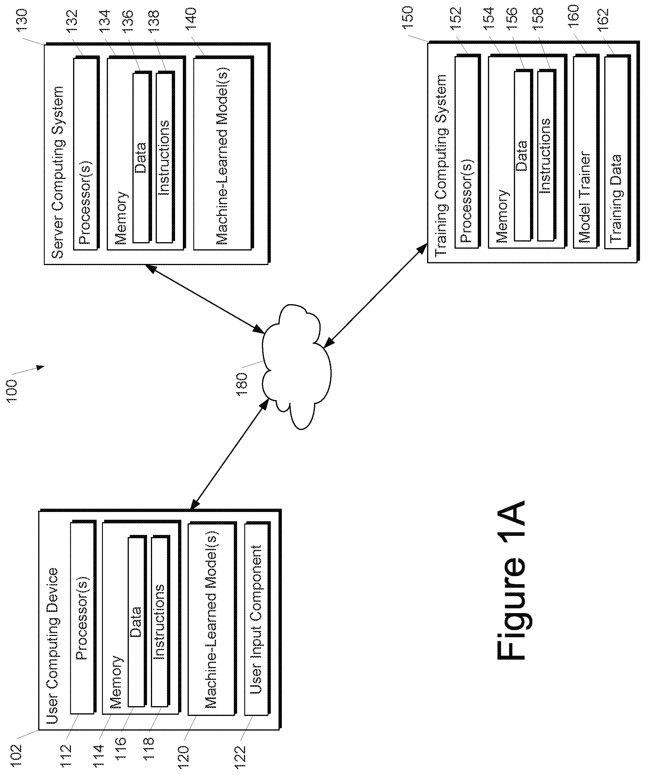 Patent US11775589 Figure 1 – Systems and methods for weighted quantization