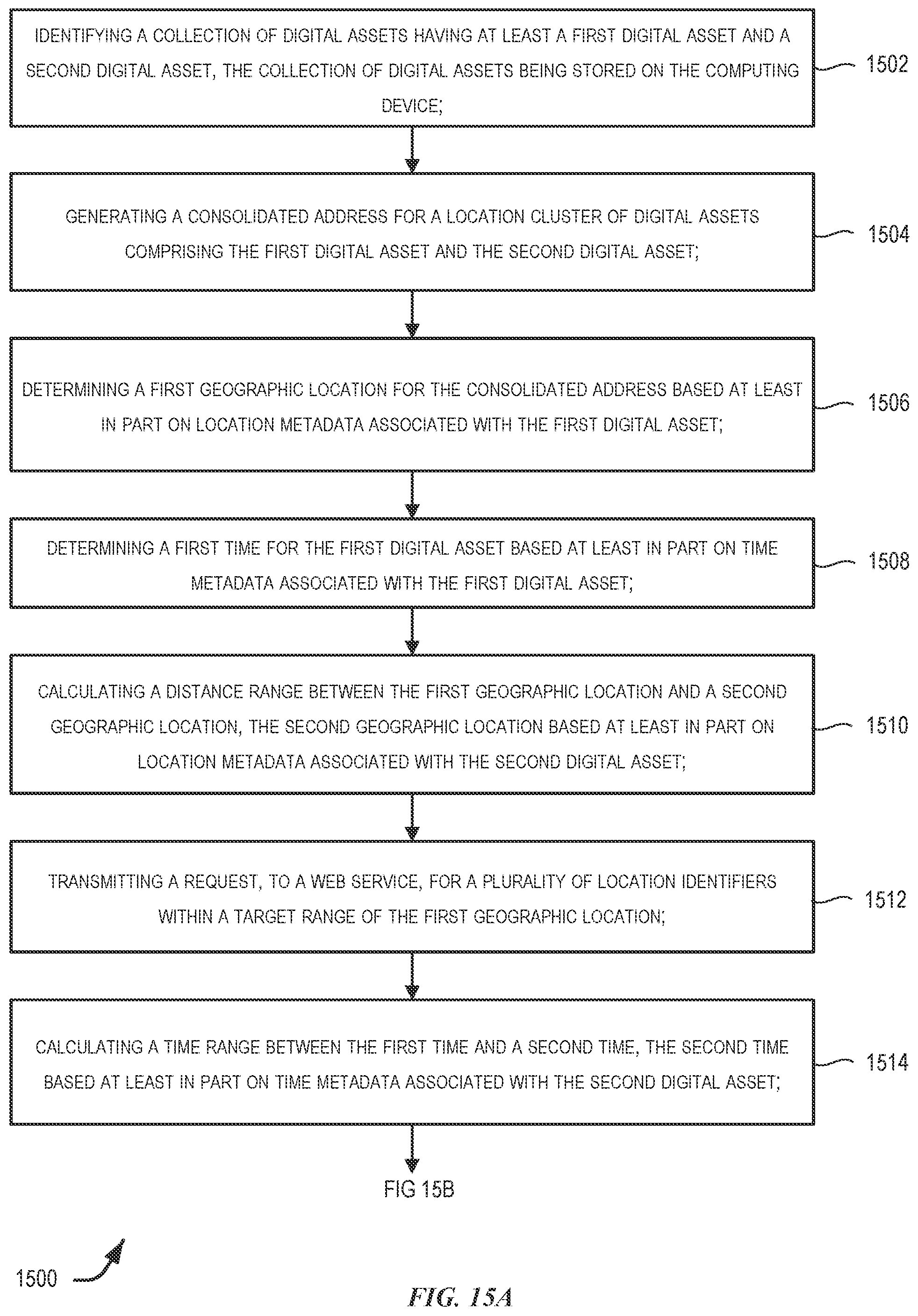 Patent US11775590 Figure 15 – Techniques for disambiguating clustered location identifiers
