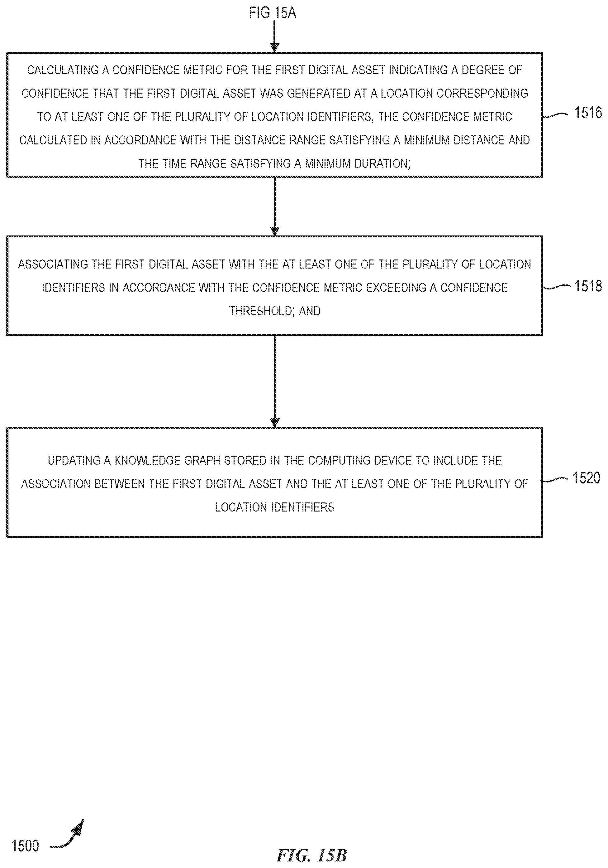 Patent US11775590 Figure 16 – Techniques for disambiguating clustered location identifiers