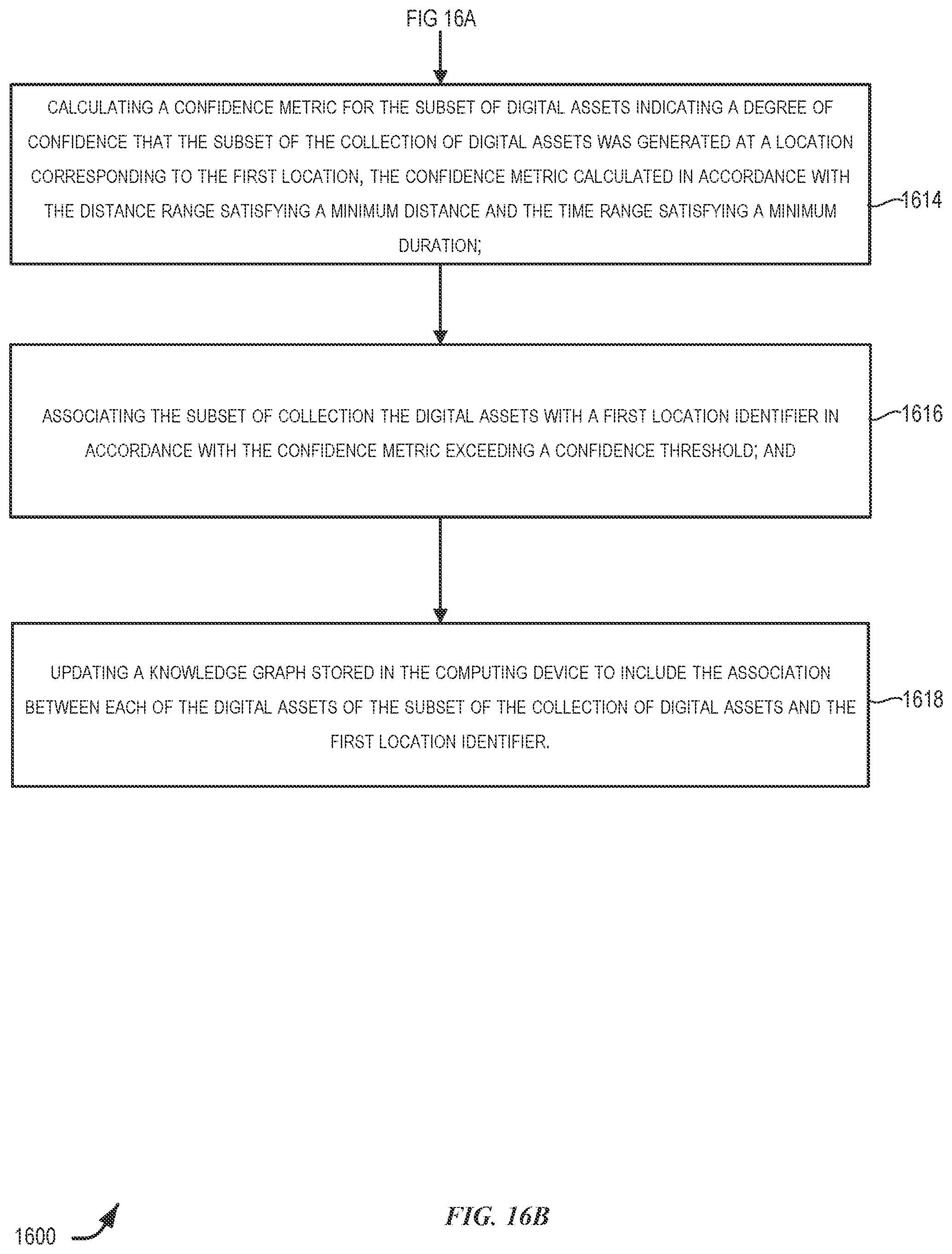 Patent US11775590 Figure 18 – Techniques for disambiguating clustered location identifiers