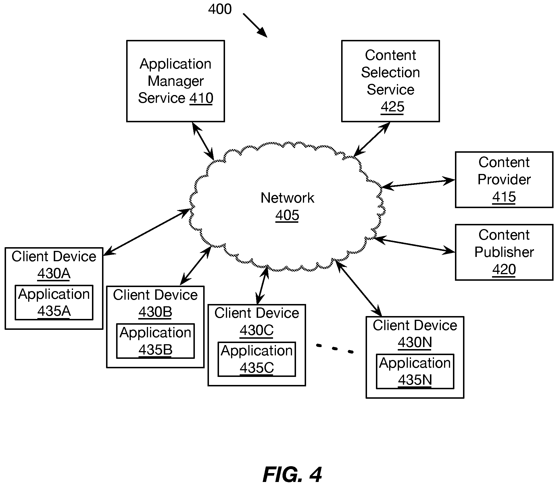 Patent US11775591 Figure 5 – Low entropy browsing history for content quasi-personalization