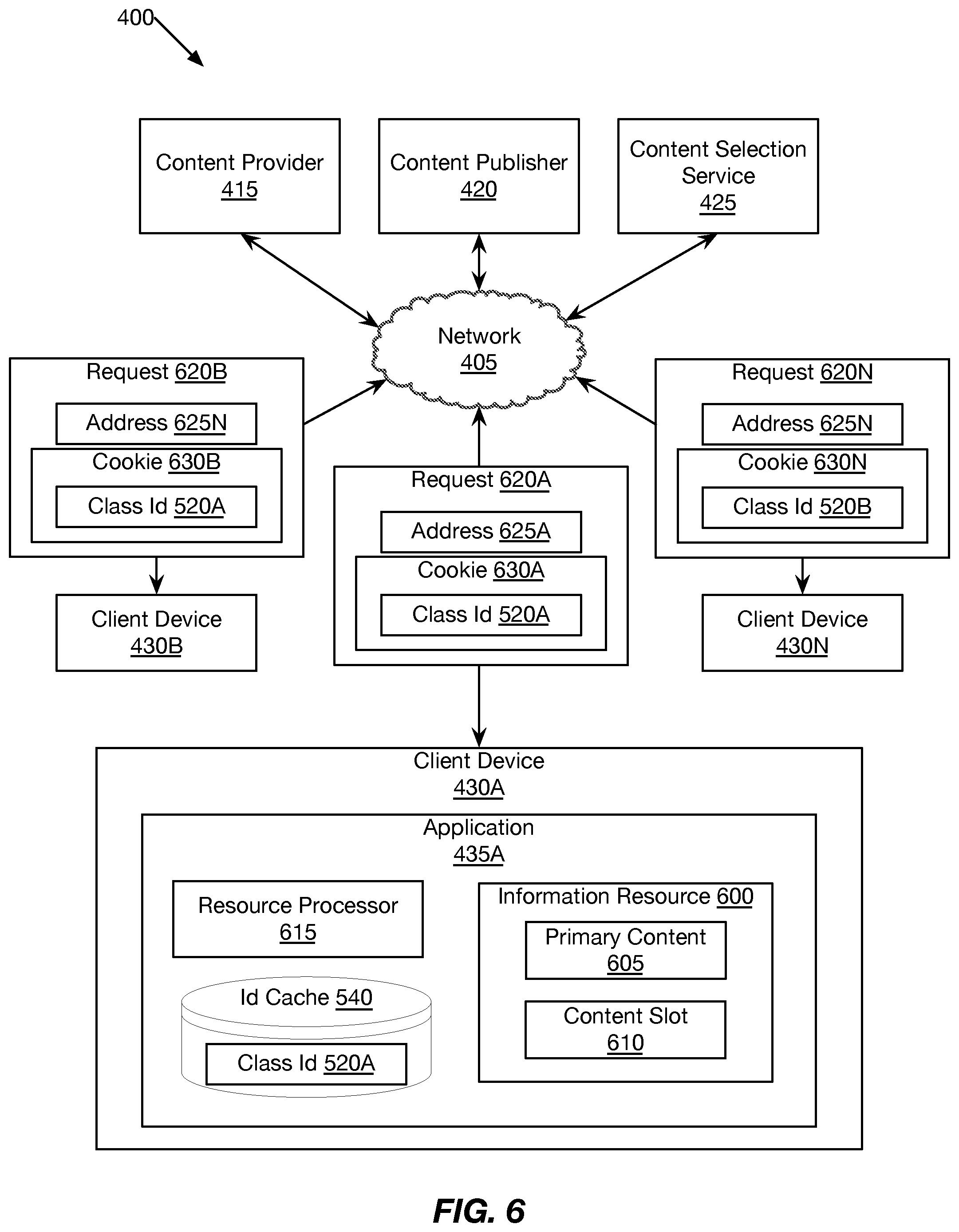 Patent US11775591 Figure 7 – Low entropy browsing history for content quasi-personalization