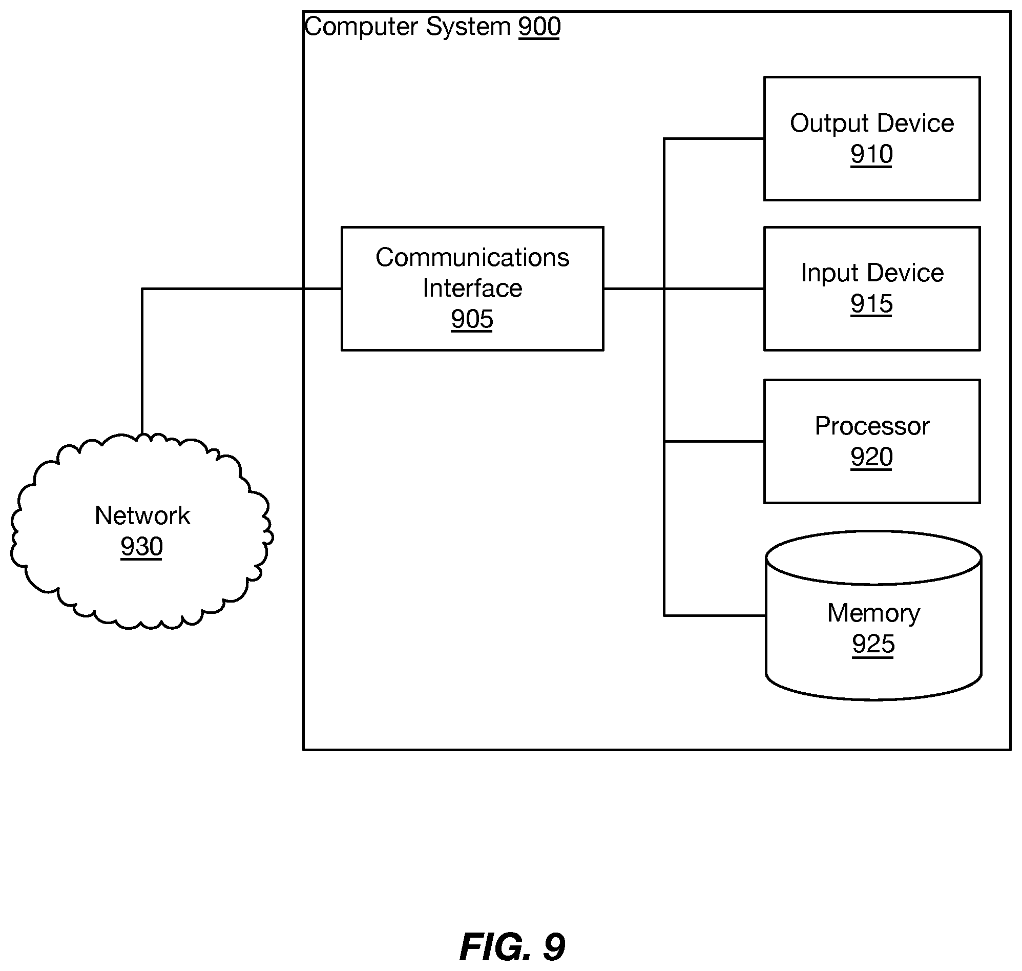 Patent US11775591 Figure 10 – Low entropy browsing history for content quasi-personalization