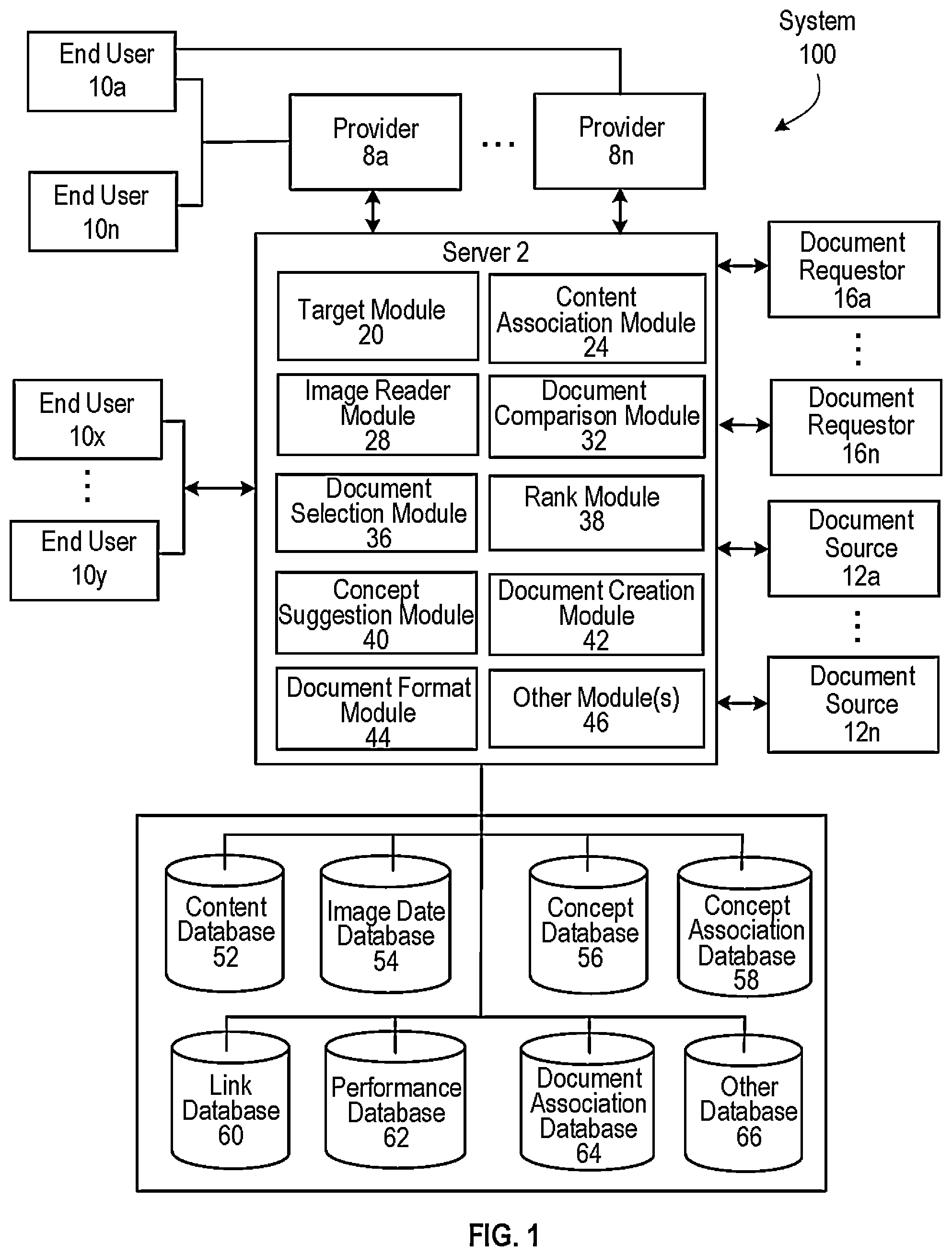 Patent US11775595 Figure 1 – Method and system for mining image searches to associate images with concepts