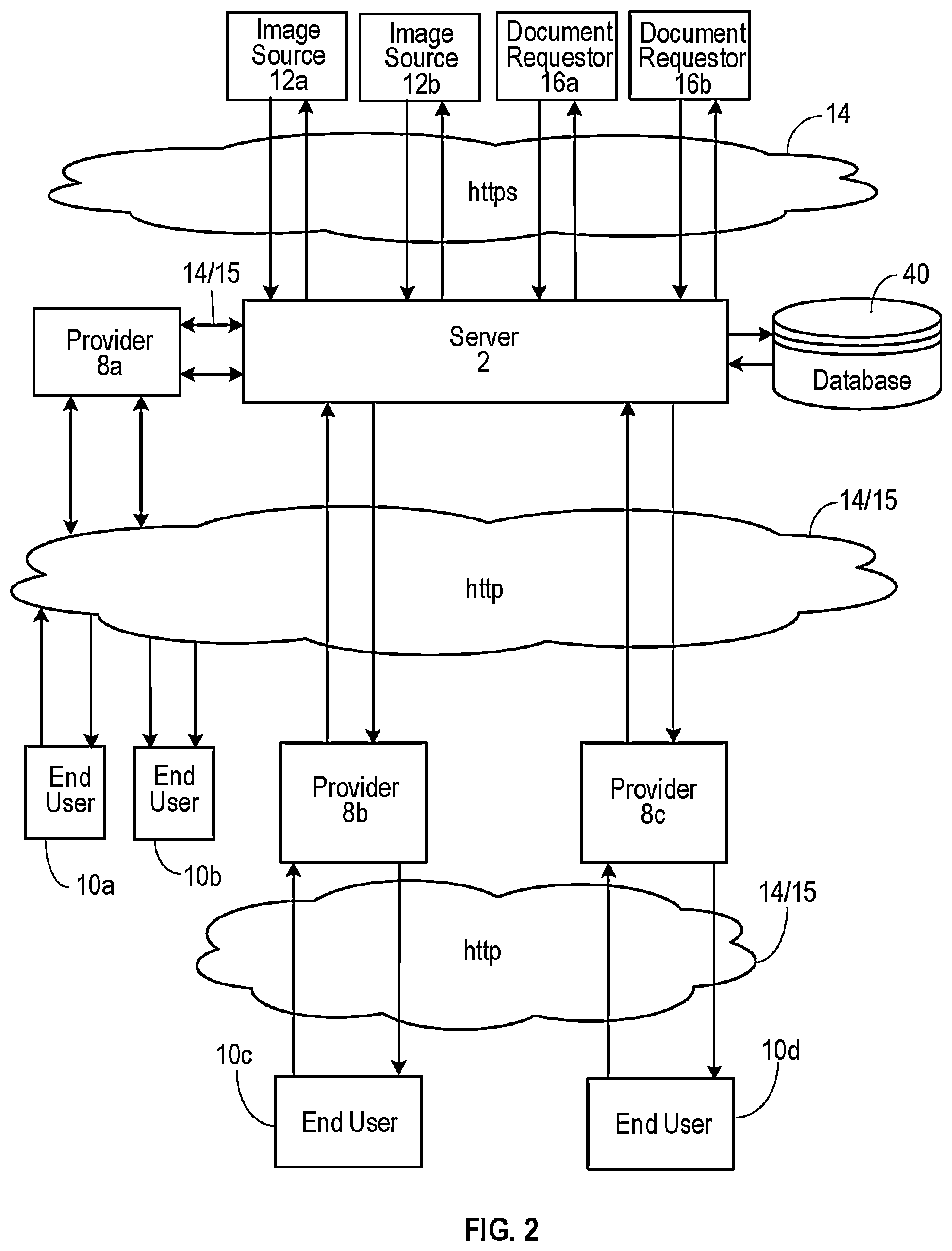 Patent US11775595 Figure 2 – Method and system for mining image searches to associate images with concepts