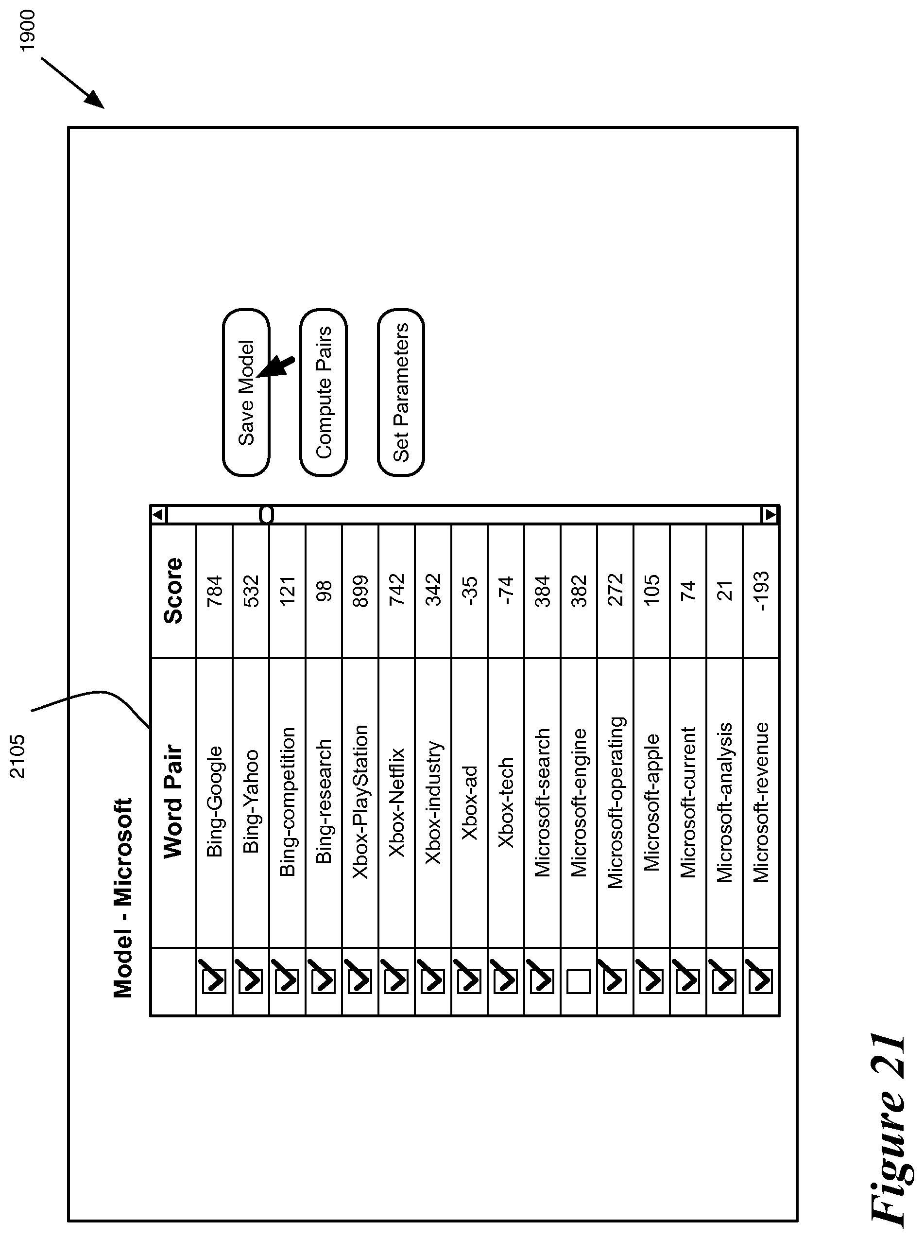 Patent US11775596 Figure 18 – Models for classifying documents