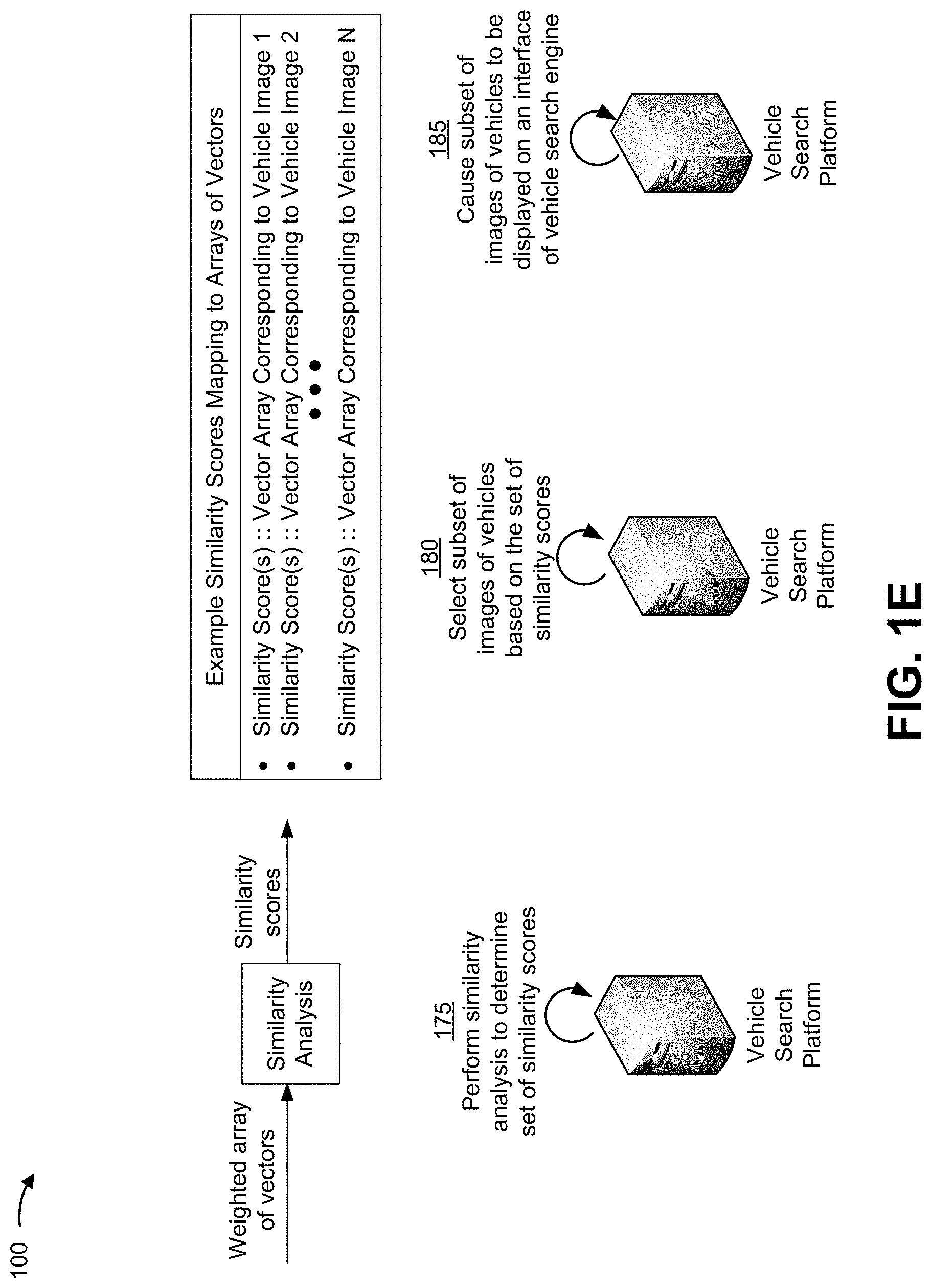 Patent US11775597 Figure 5 – Vehicle inventory search recommendation using image analysis driven by machine learning