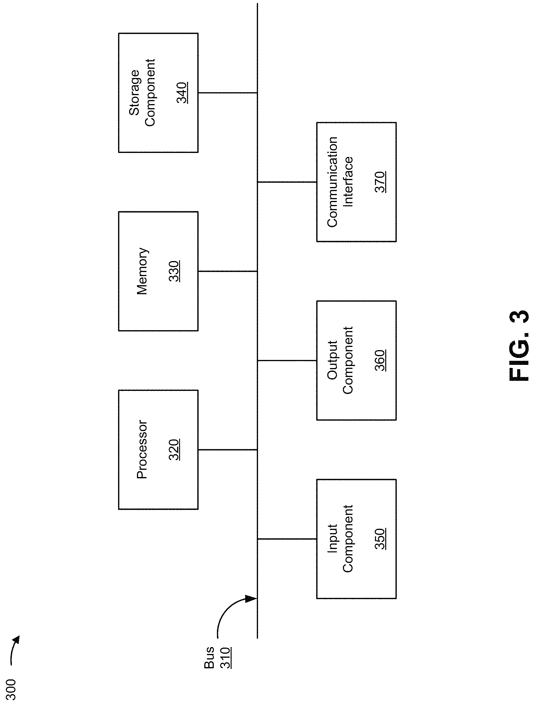 Patent US11775597 Figure 7 – Vehicle inventory search recommendation using image analysis driven by machine learning