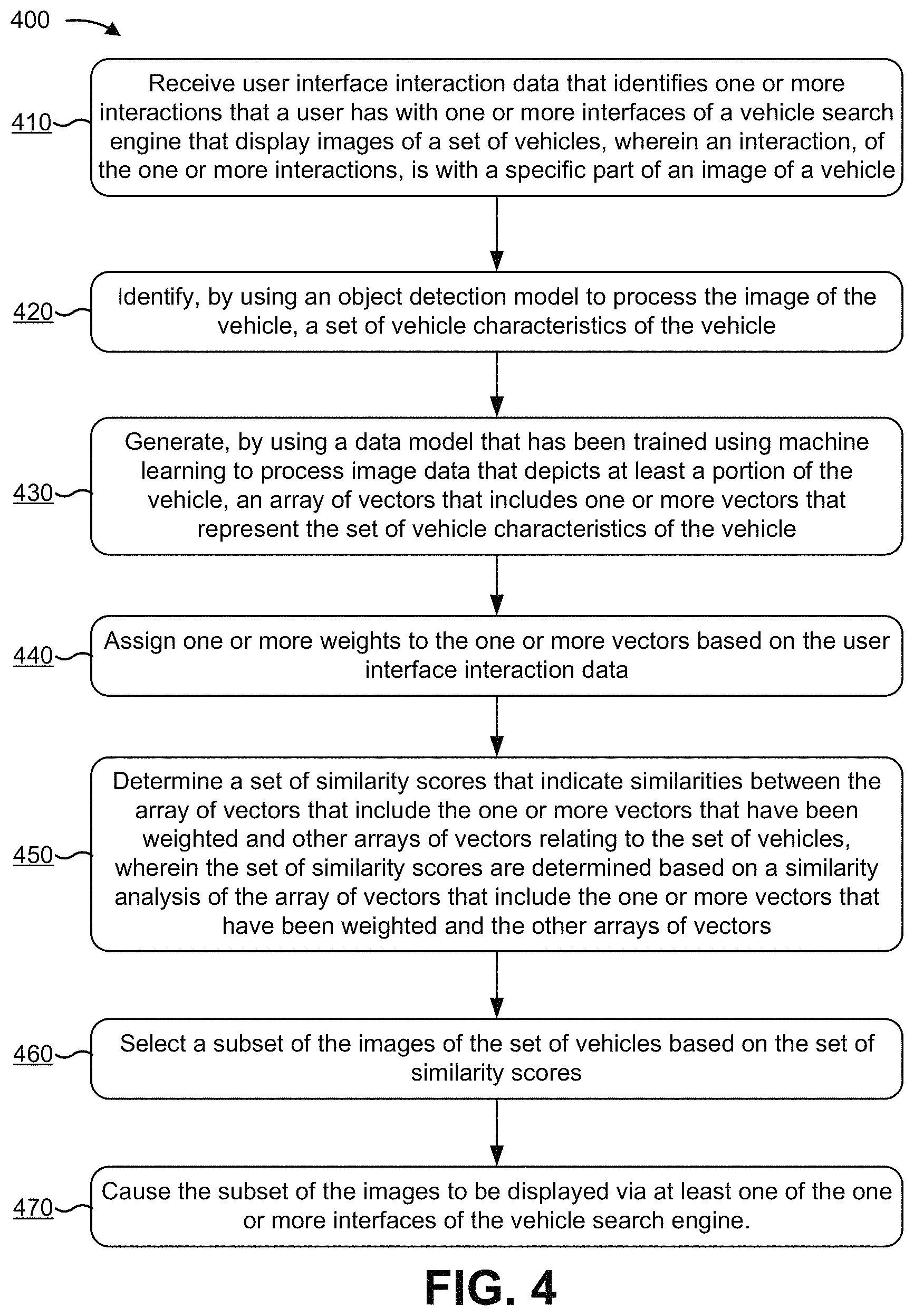 Patent US11775597 Figure 8 – Vehicle inventory search recommendation using image analysis driven by machine learning
