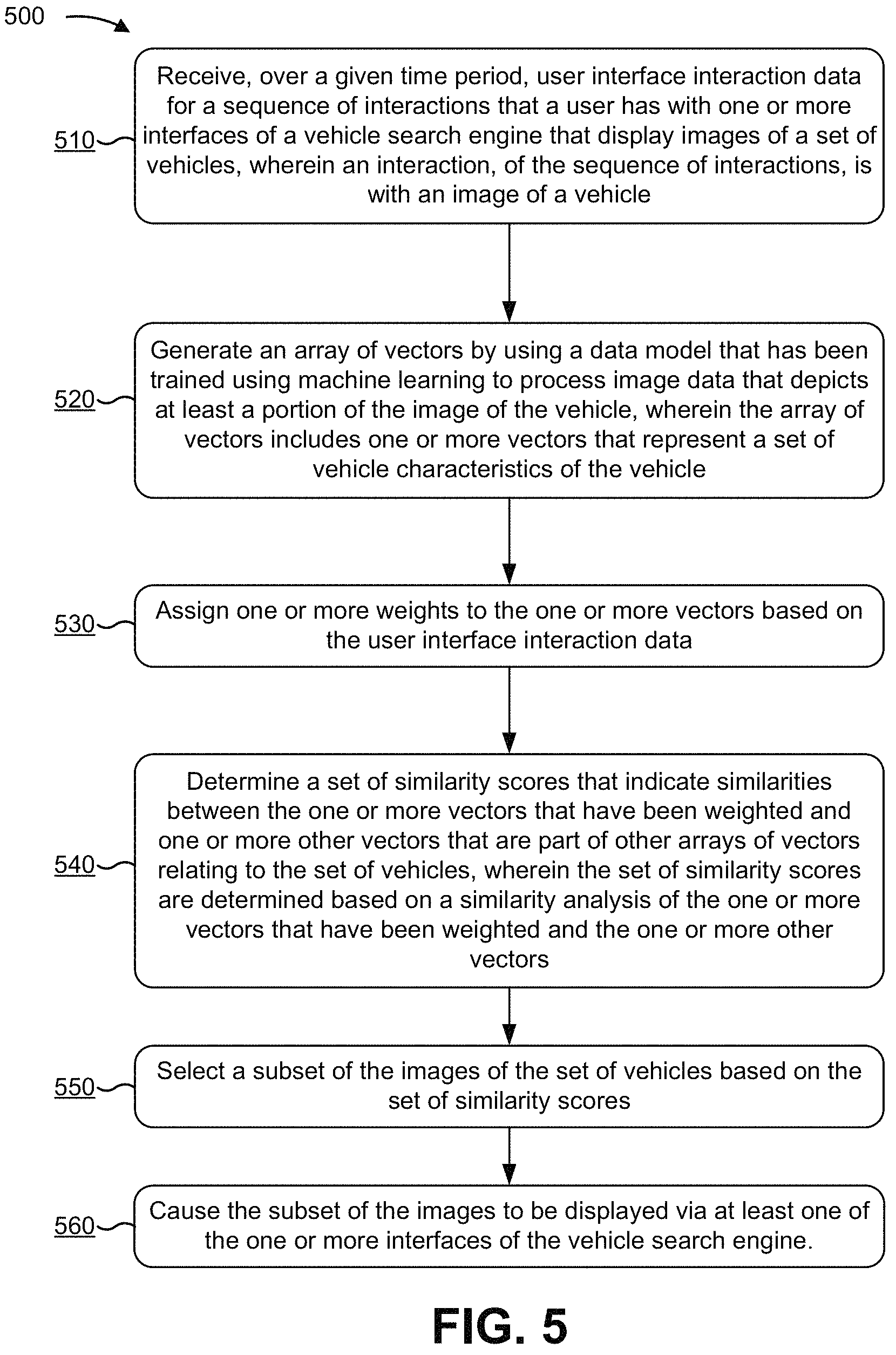 Patent US11775597 Figure 9 – Vehicle inventory search recommendation using image analysis driven by machine learning