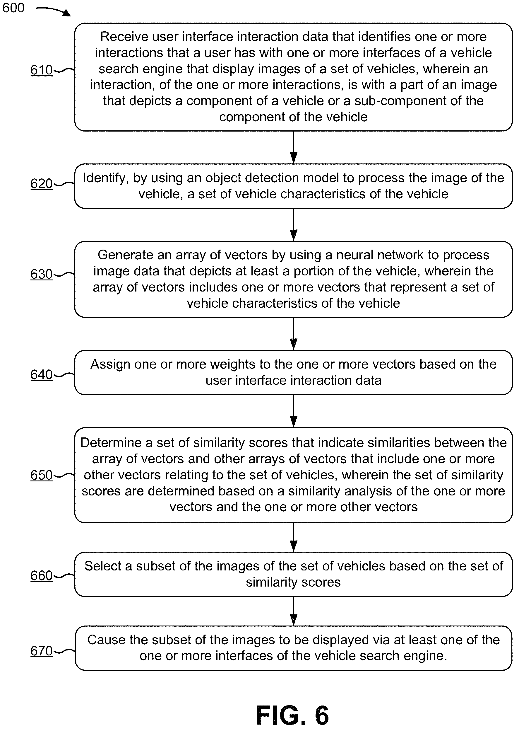 Patent US11775597 Figure 10 – Vehicle inventory search recommendation using image analysis driven by machine learning