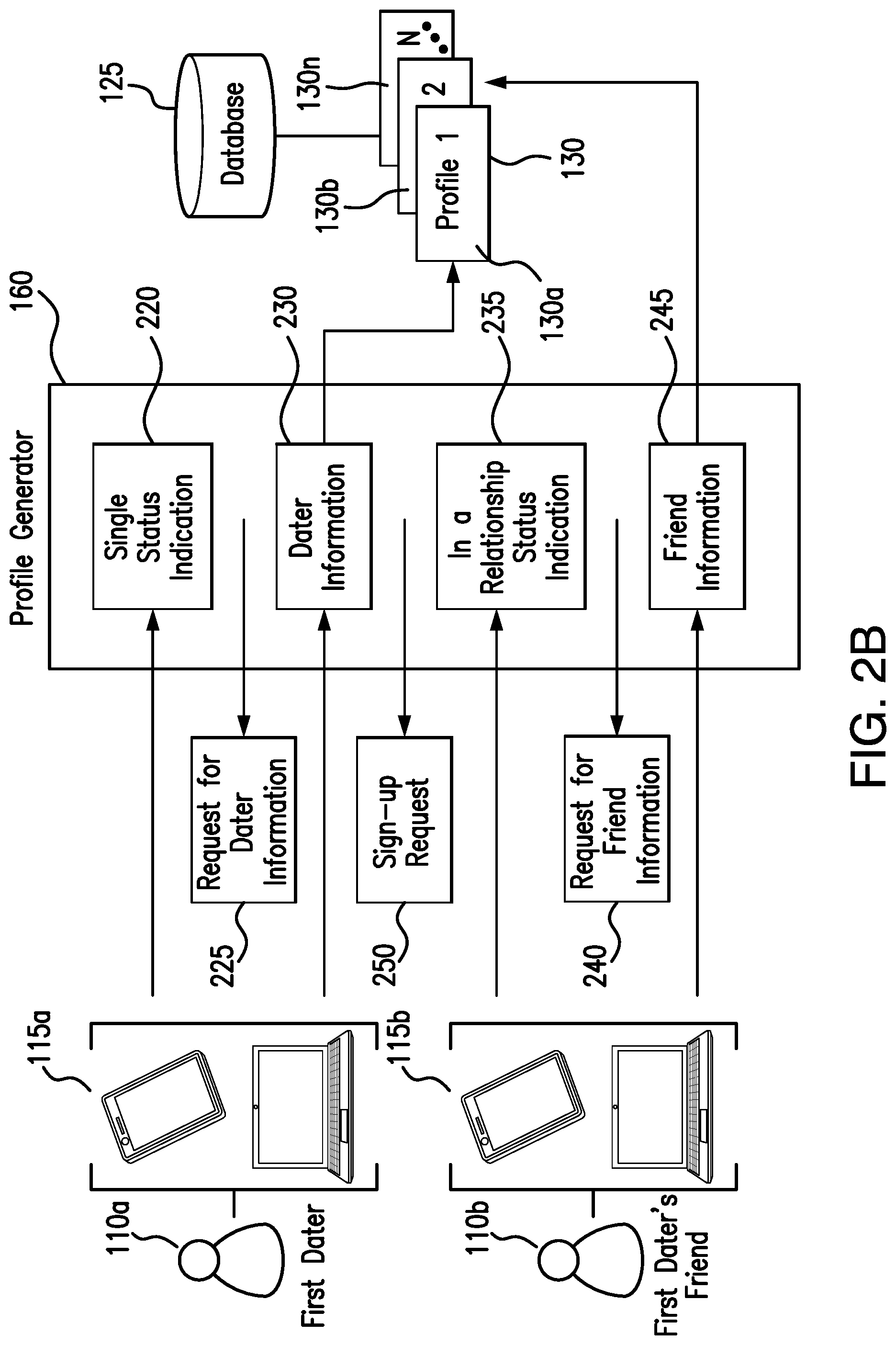 Patent US11775600 Figure 3 – System and method for matching users based on selections made by third parties