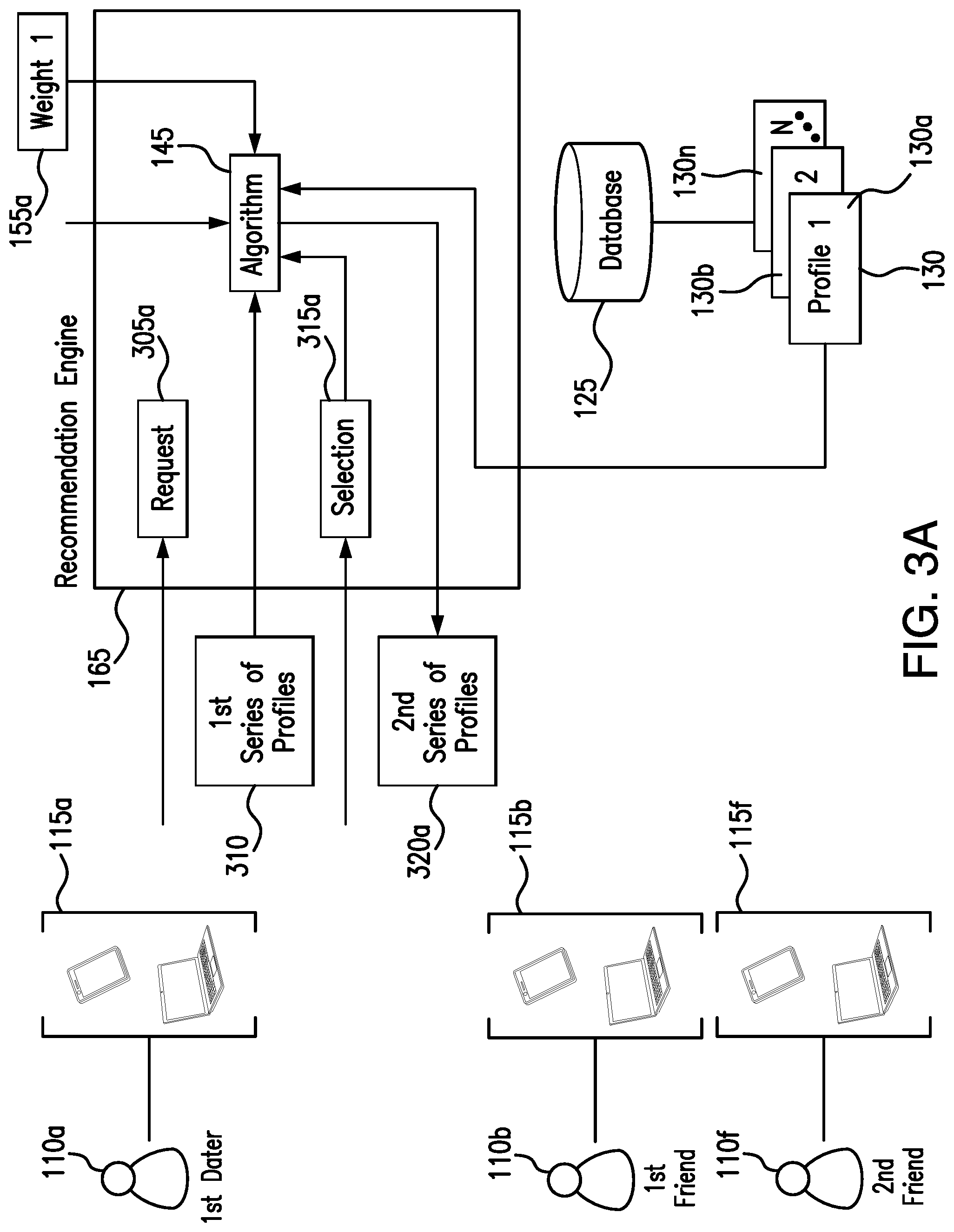 Patent US11775600 Figure 4 – System and method for matching users based on selections made by third parties