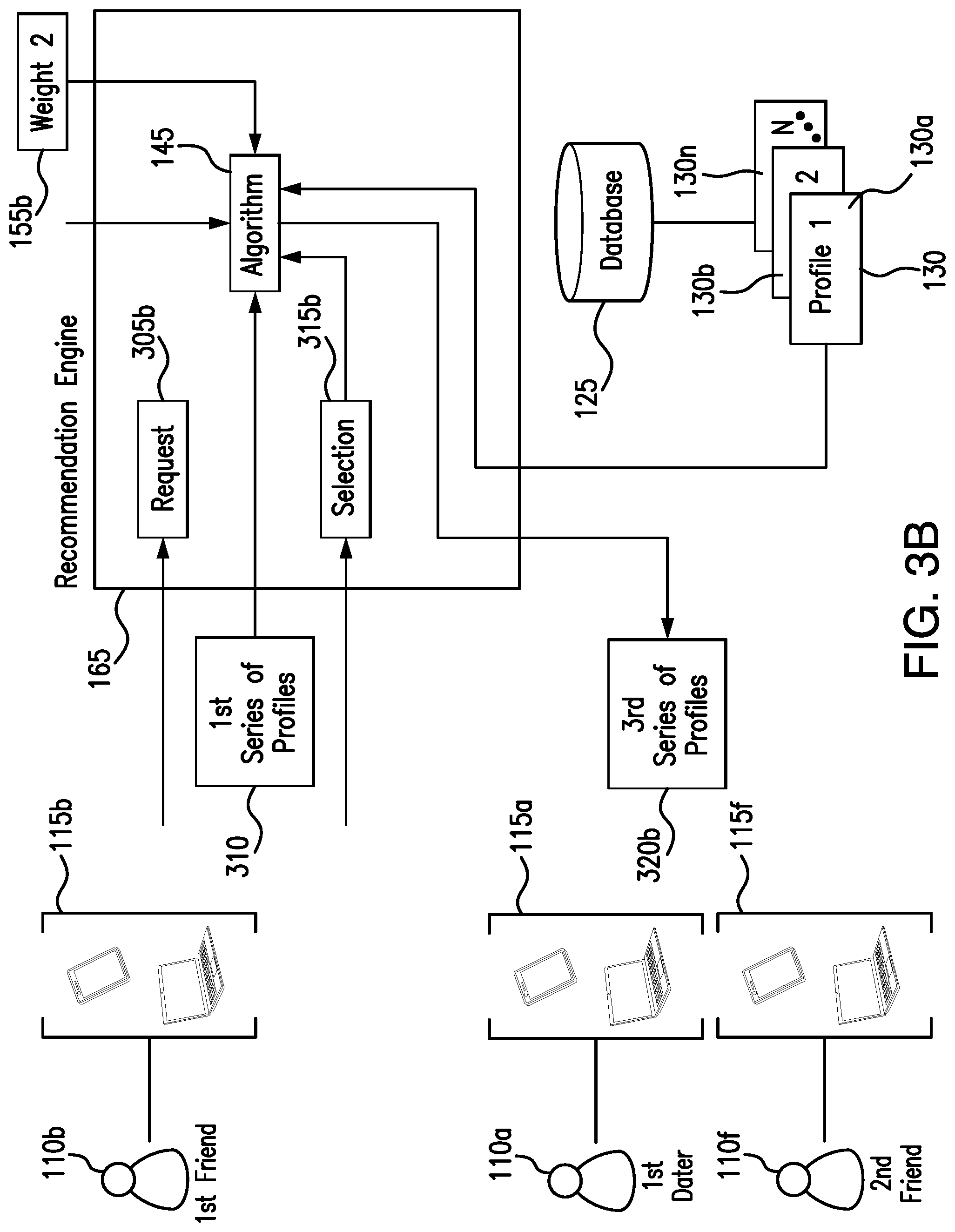 Patent US11775600 Figure 5 – System and method for matching users based on selections made by third parties