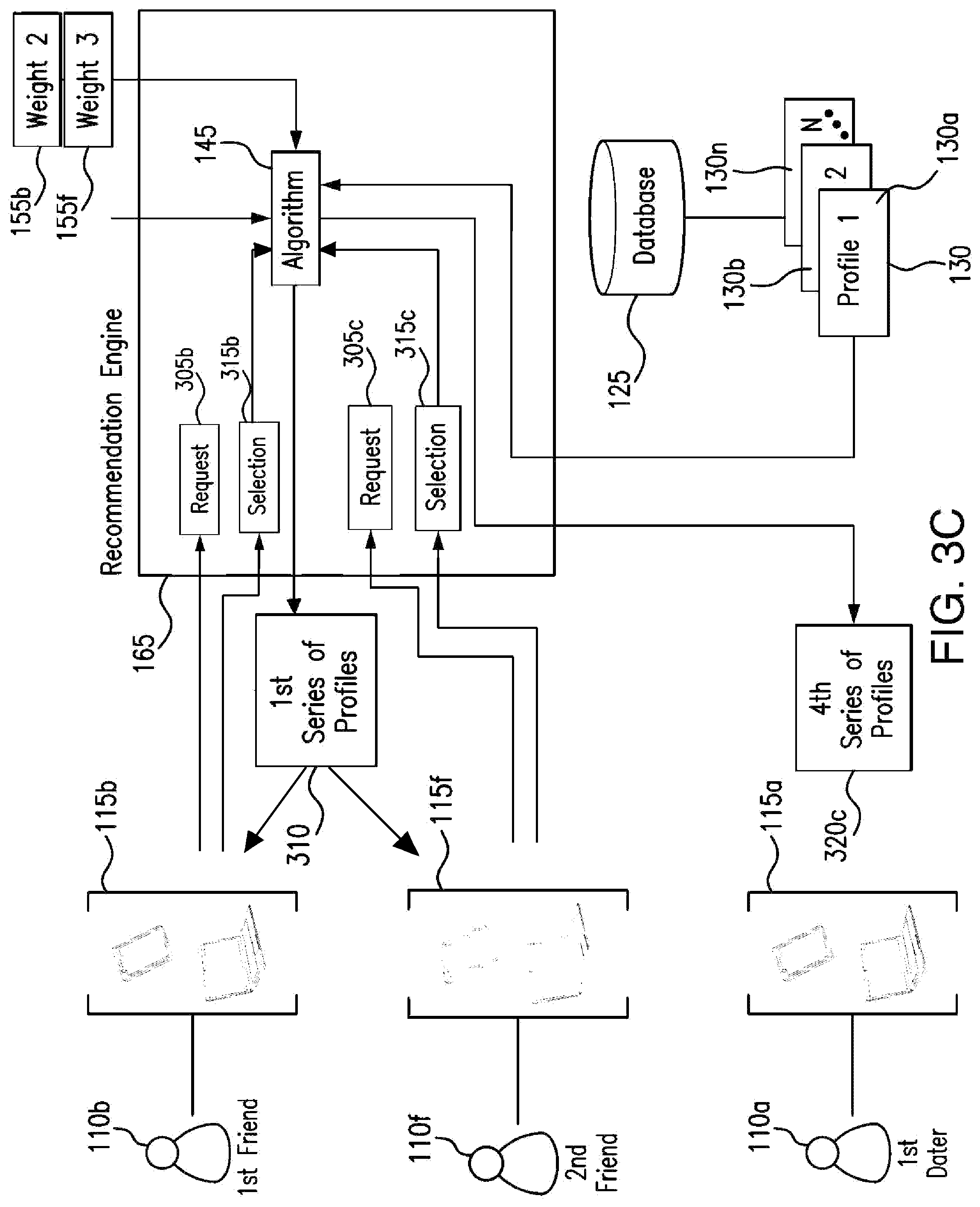 Patent US11775600 Figure 6 – System and method for matching users based on selections made by third parties