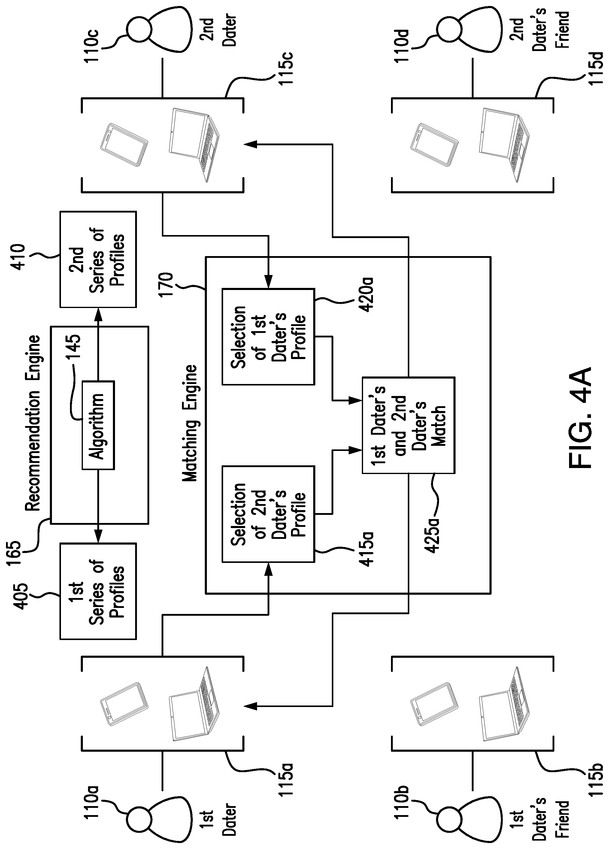 Patent US11775600 Figure 7 – System and method for matching users based on selections made by third parties