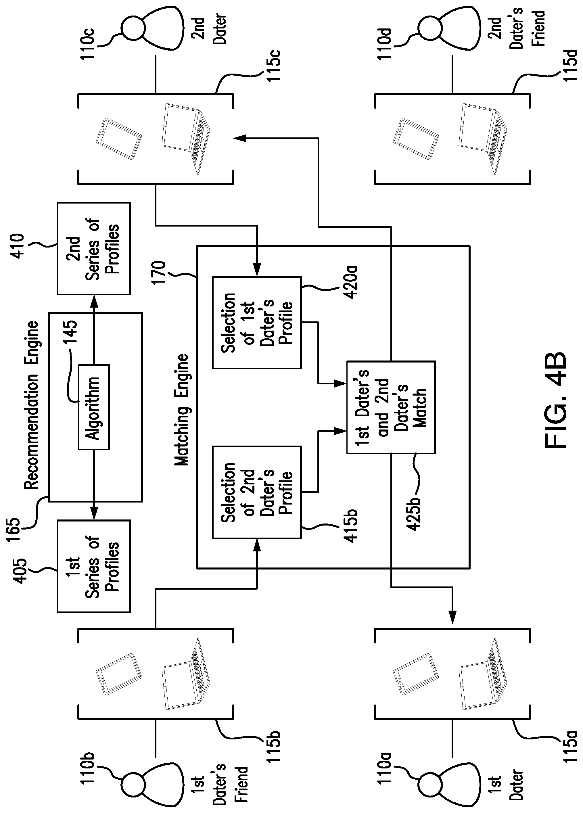 Patent US11775600 Figure 8 – System and method for matching users based on selections made by third parties