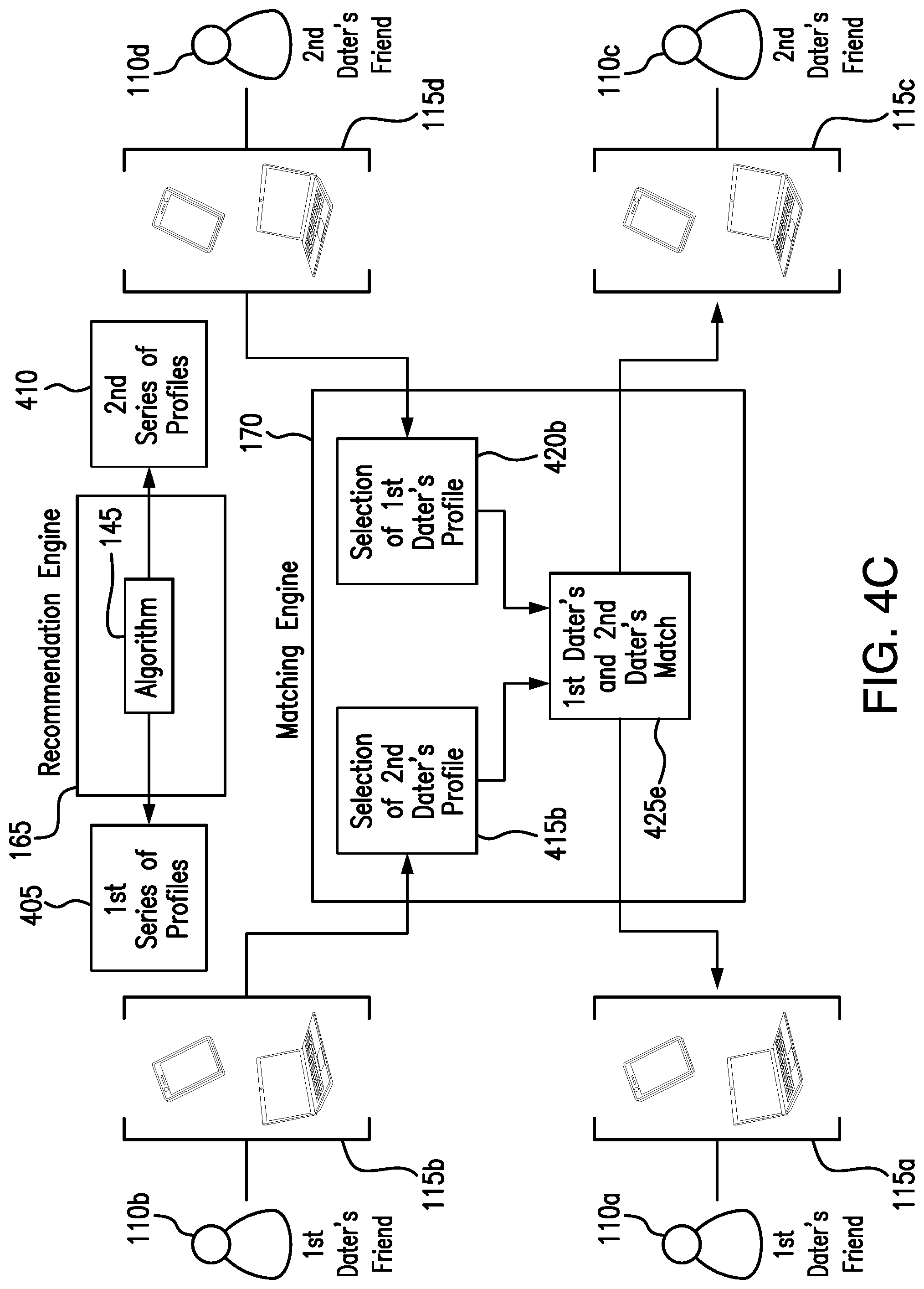 Patent US11775600 Figure 9 – System and method for matching users based on selections made by third parties