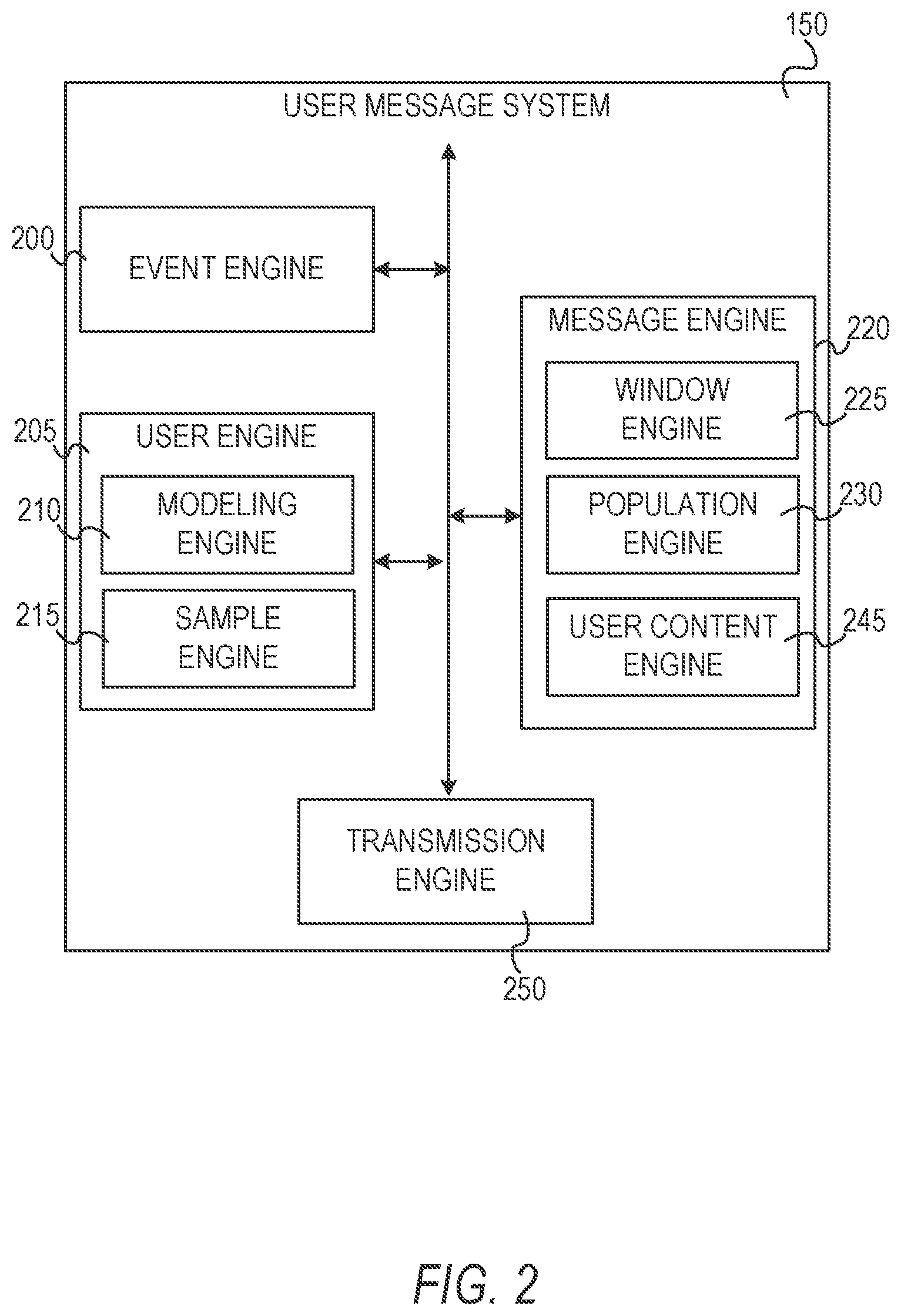 Patent US11775601 Figure 2 – User electronic message system