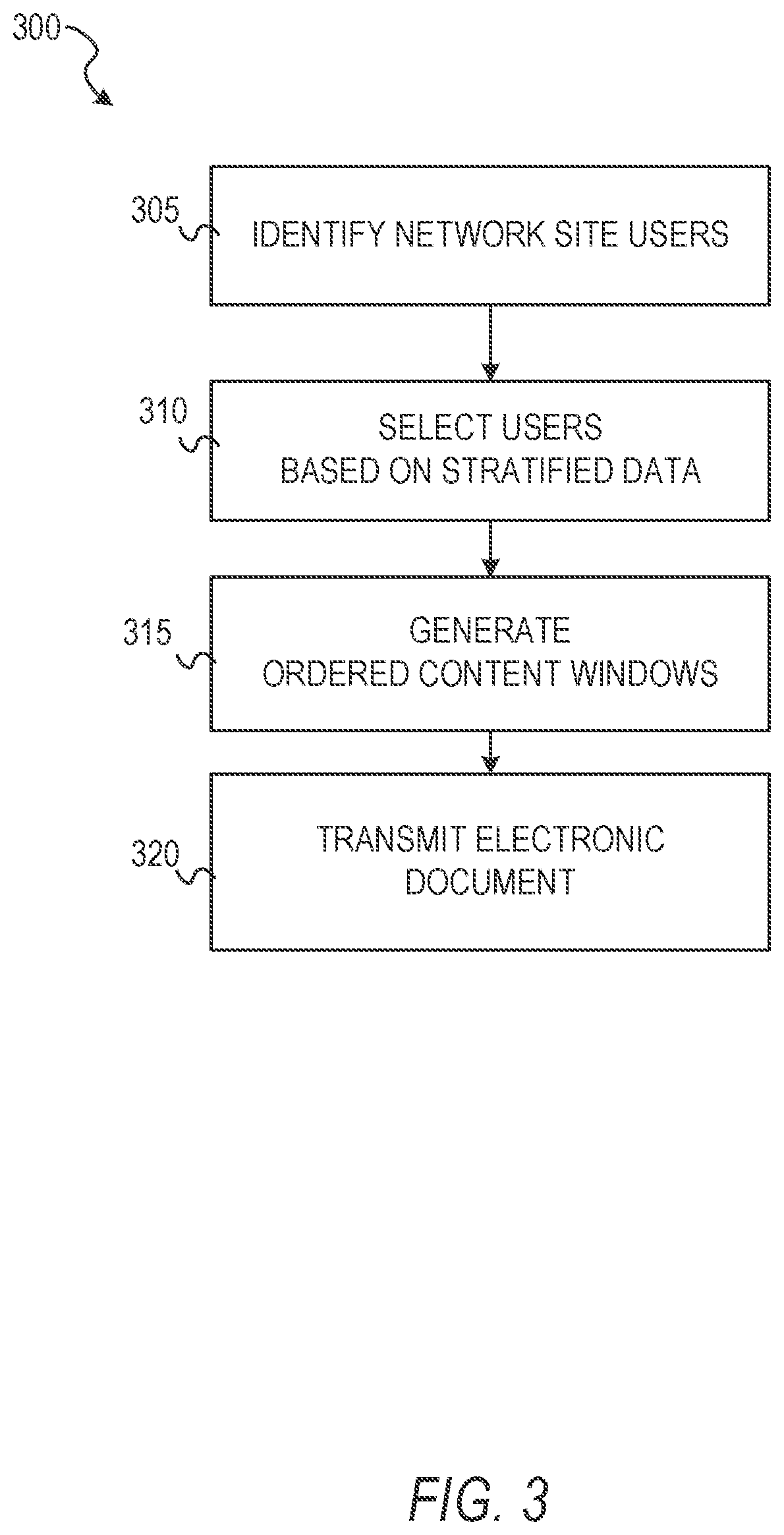 Patent US11775601 Figure 3 – User electronic message system