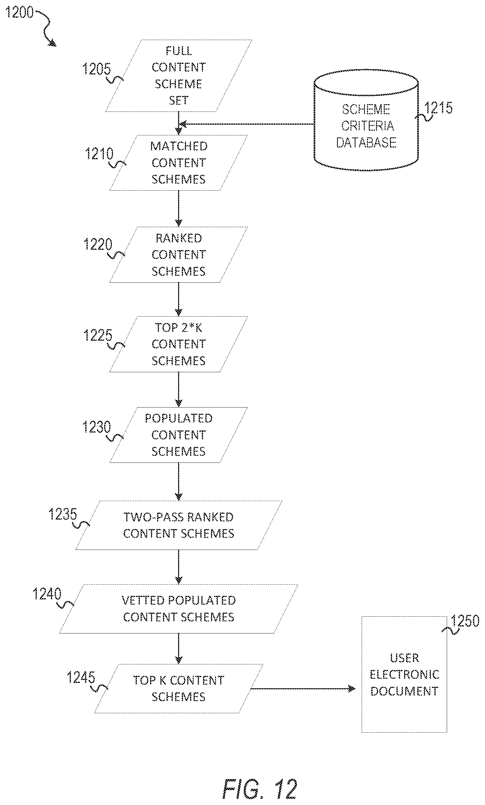 Patent US11775601 Figure 13 – User electronic message system
