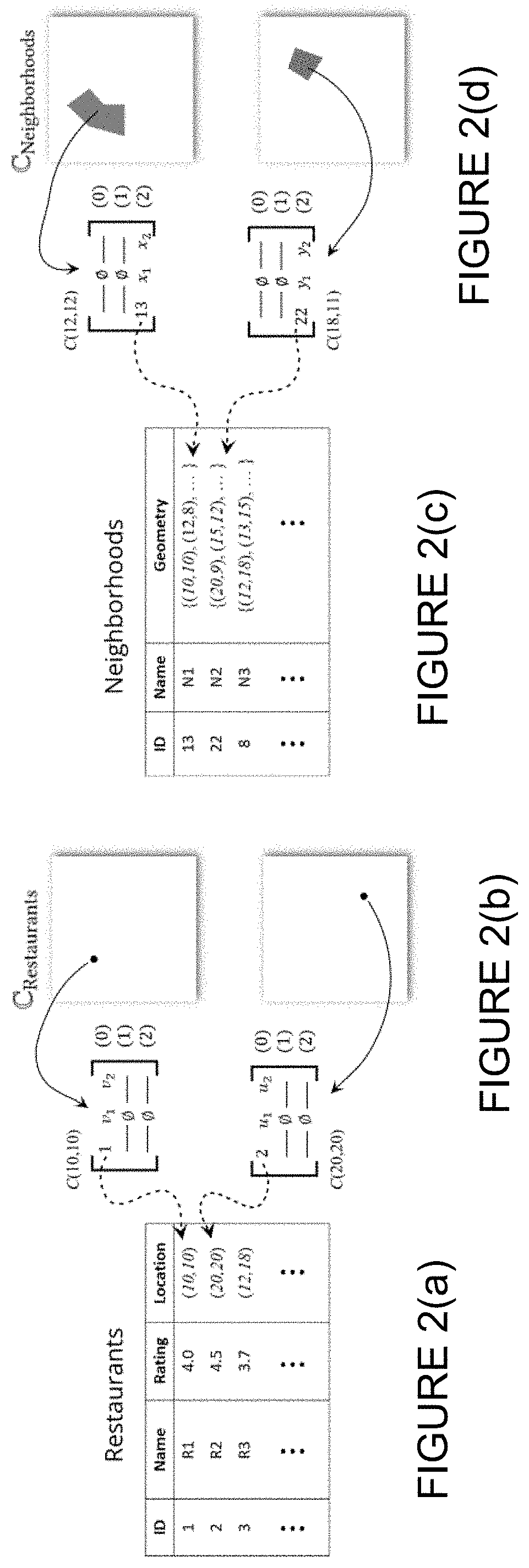Patent US11775602 Figure 2 – Spatial queries