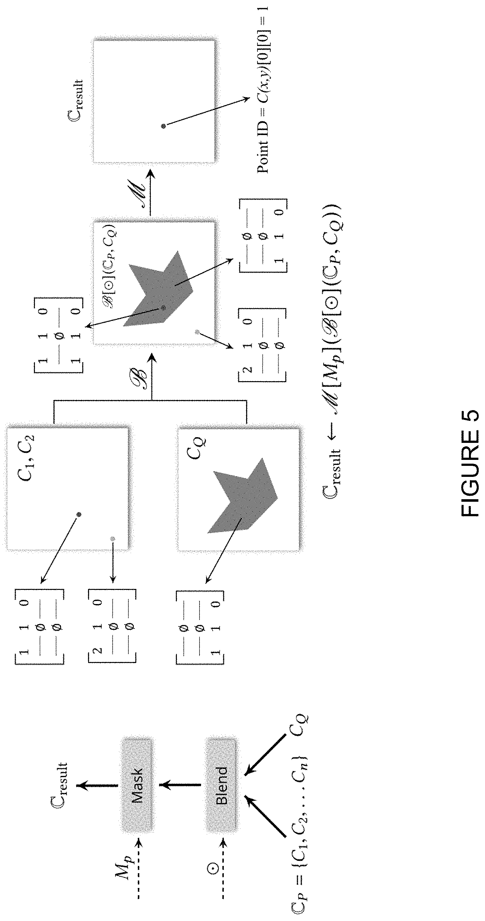 Patent US11775602 Figure 5 – Spatial queries