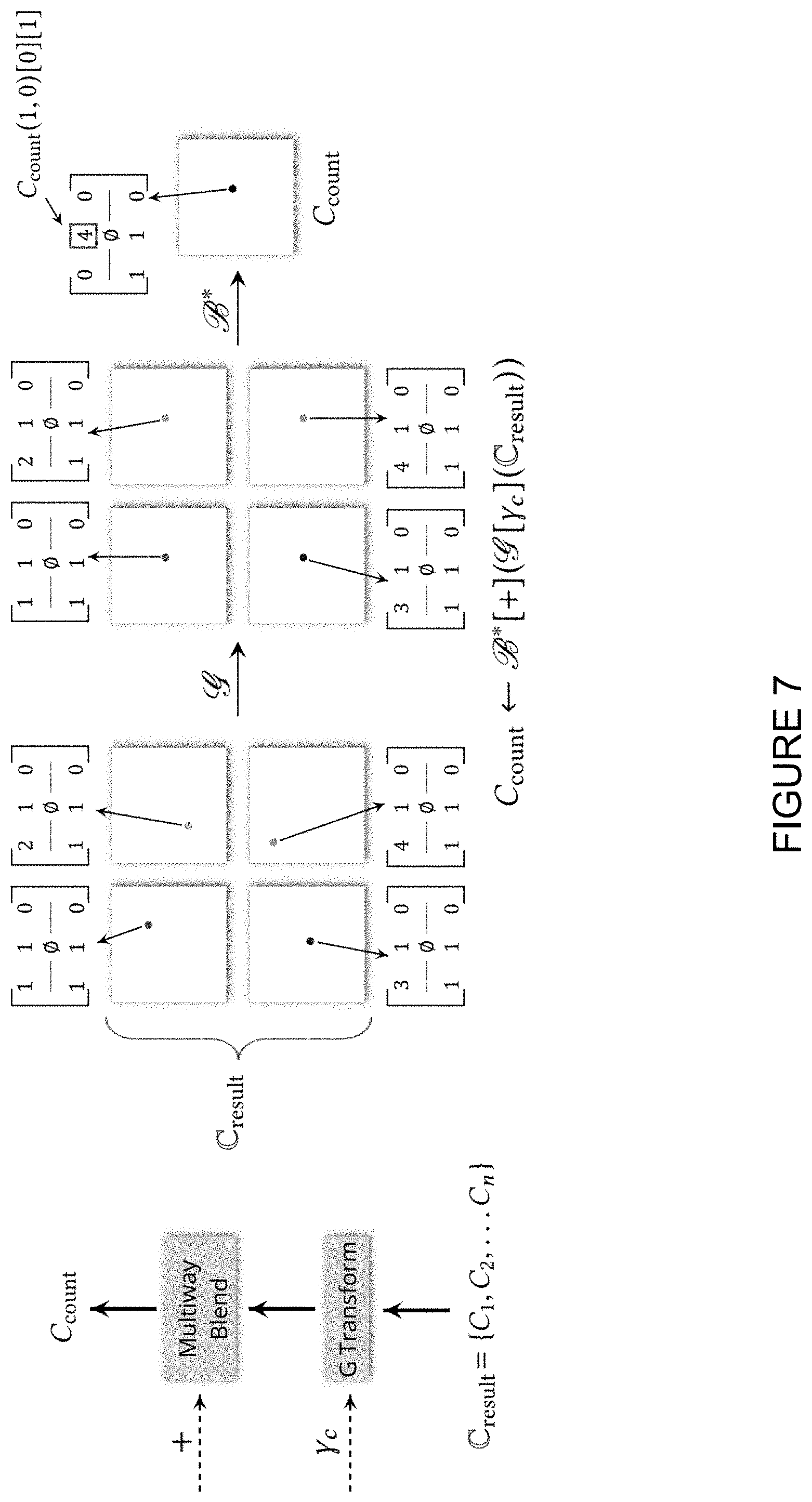 Patent US11775602 Figure 7 – Spatial queries