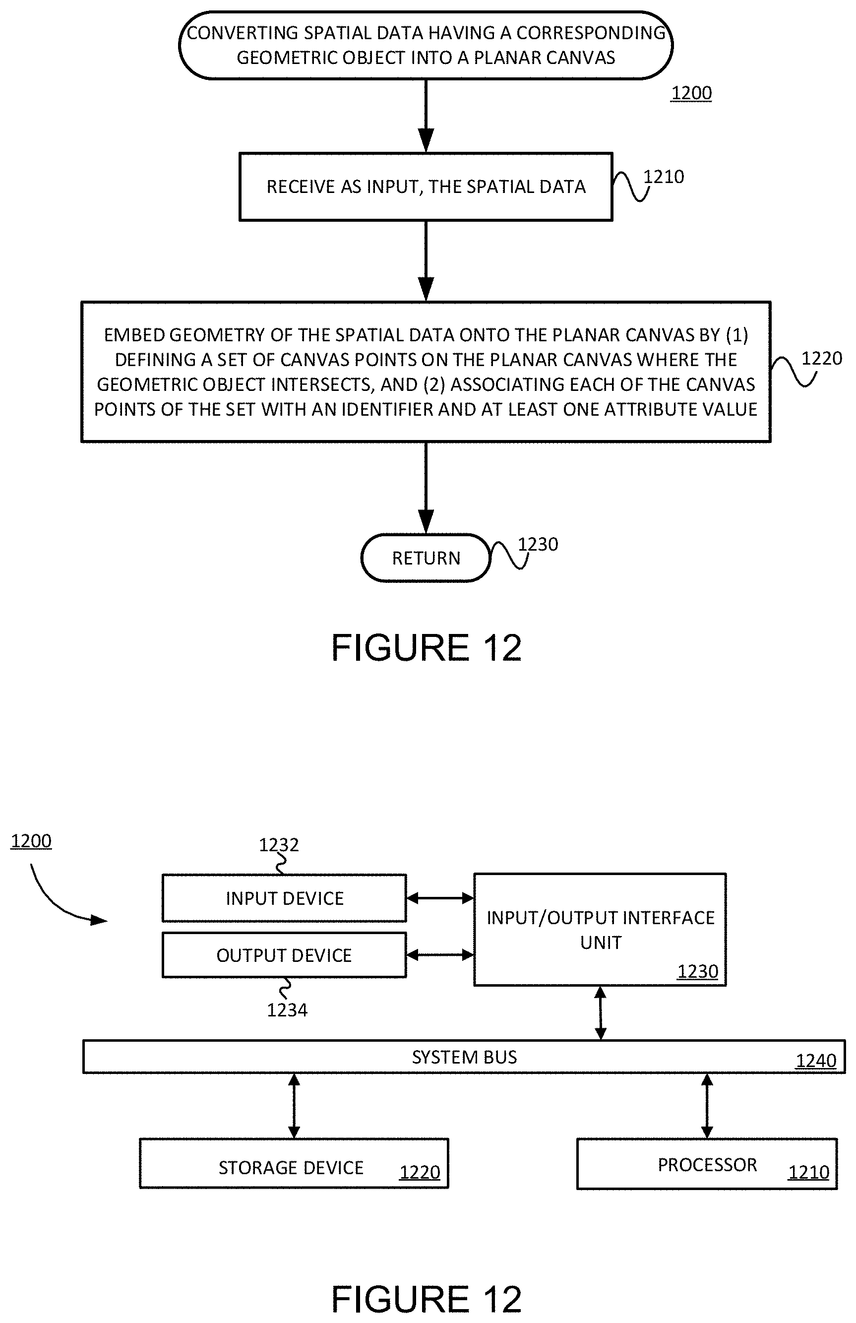 Patent US11775602 Figure 12 – Spatial queries
