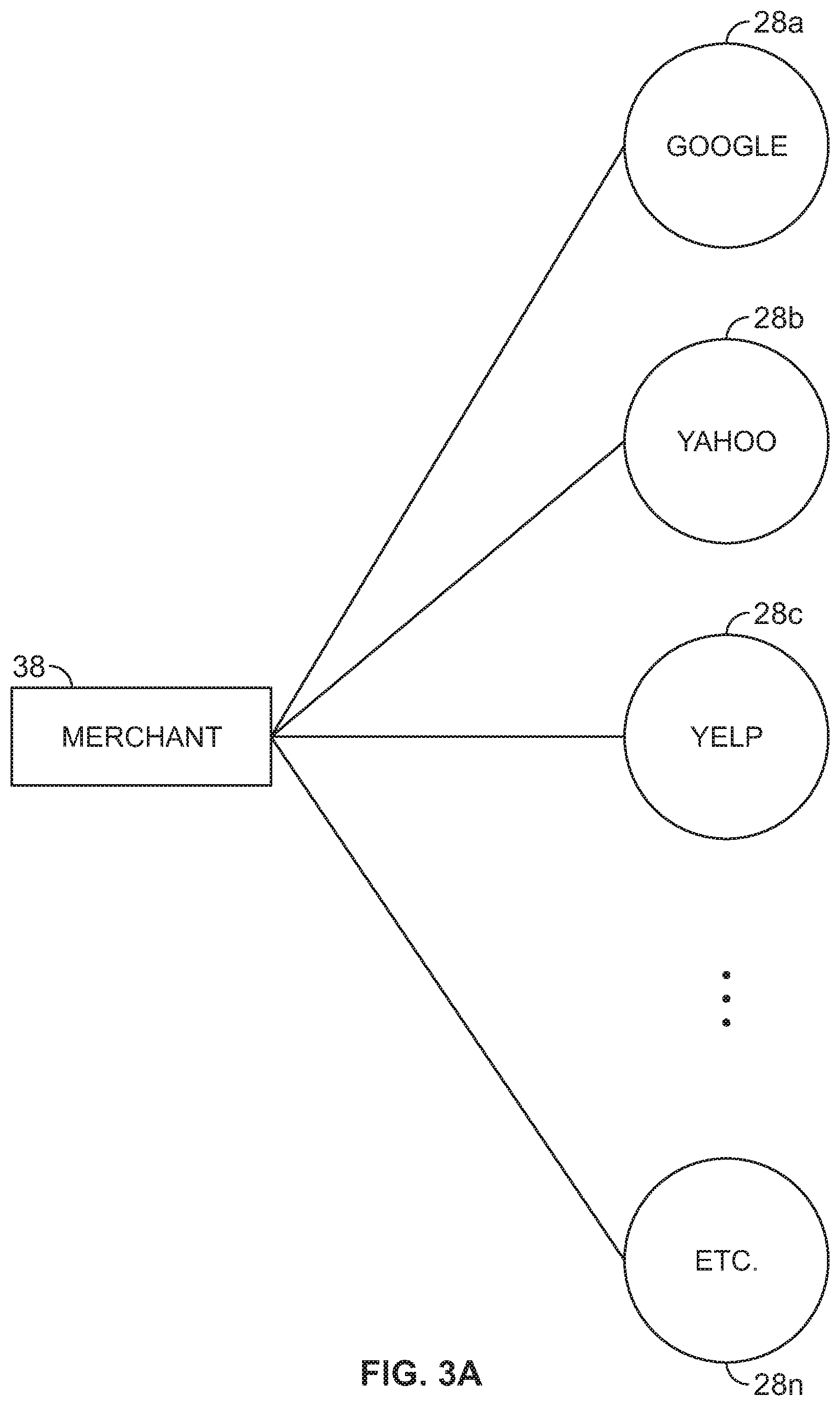 Patent US11775603 Figure 4 – Suppressing a duplicate listing from search results generated by a provider system