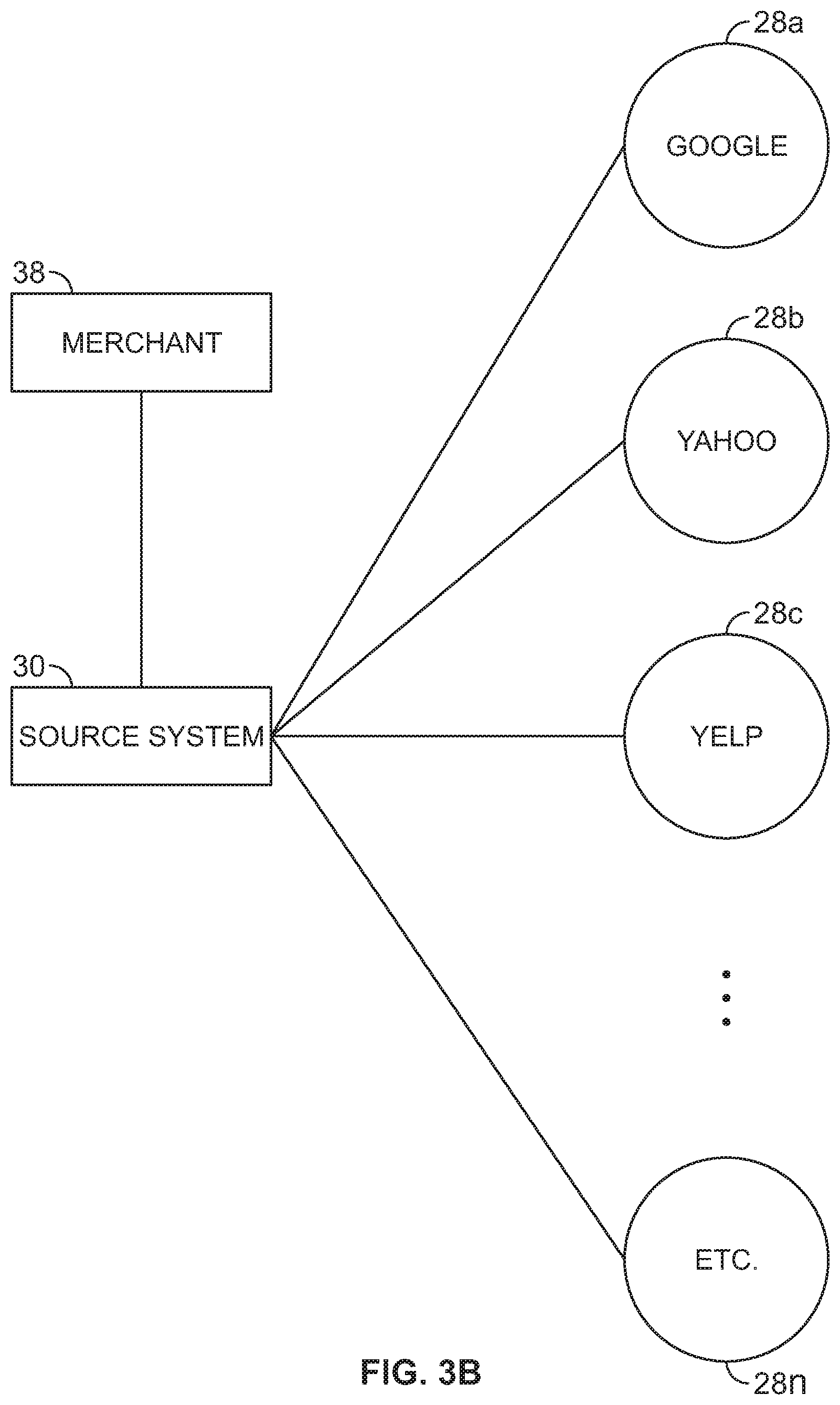Patent US11775603 Figure 5 – Suppressing a duplicate listing from search results generated by a provider system