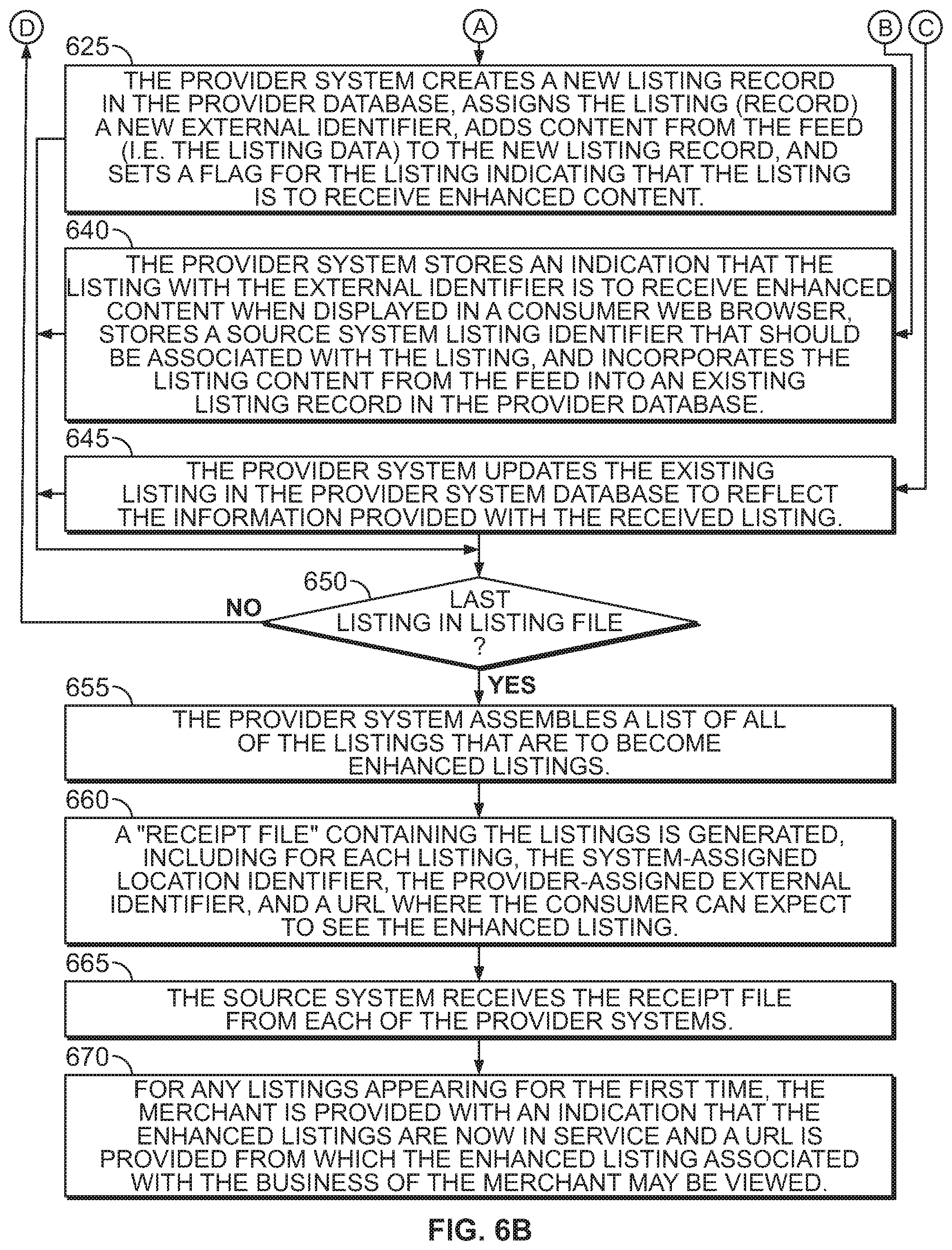Patent US11775603 Figure 9 – Suppressing a duplicate listing from search results generated by a provider system