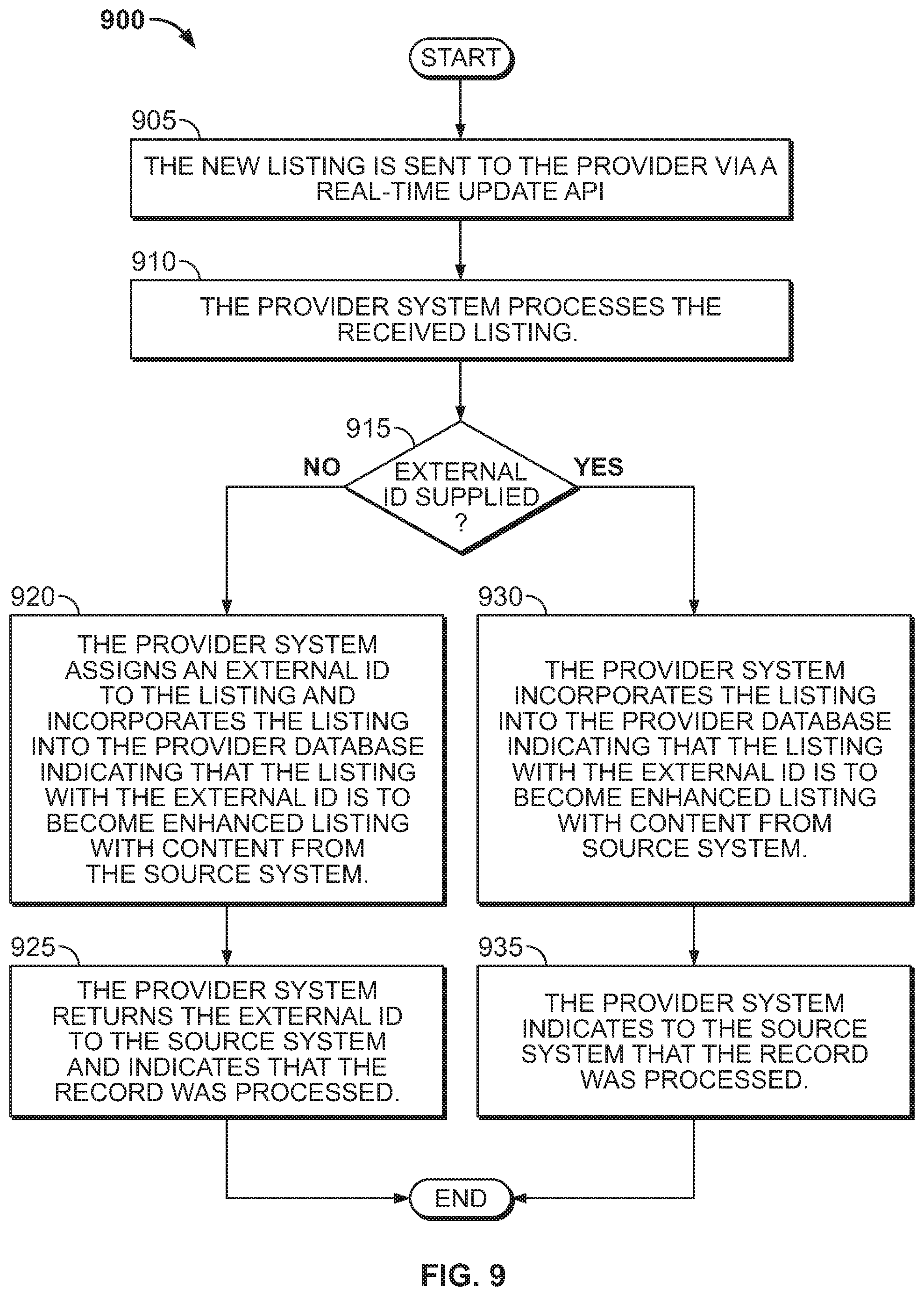 Patent US11775603 Figure 14 – Suppressing a duplicate listing from search results generated by a provider system