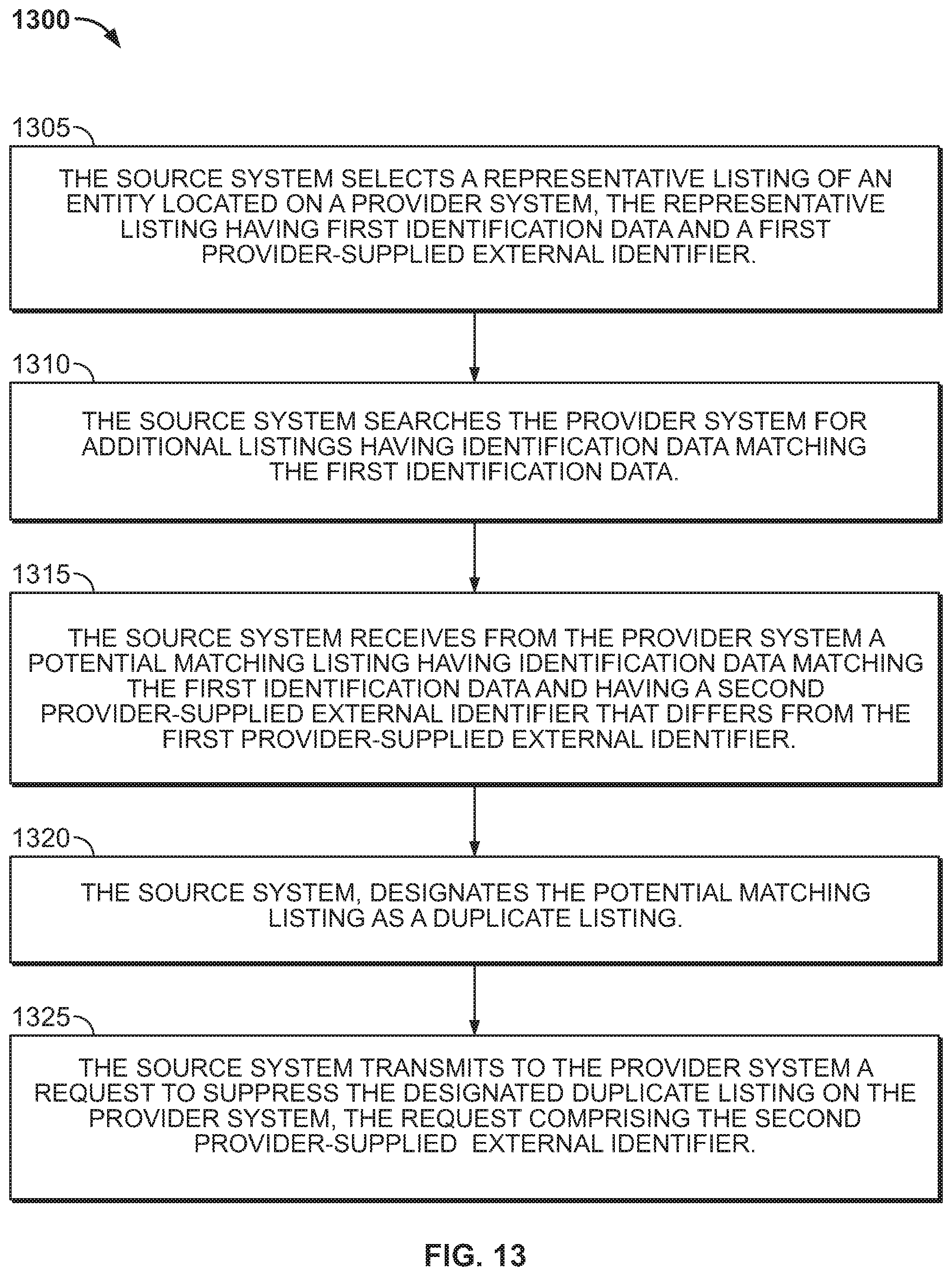 Patent US11775603 Figure 18 – Suppressing a duplicate listing from search results generated by a provider system