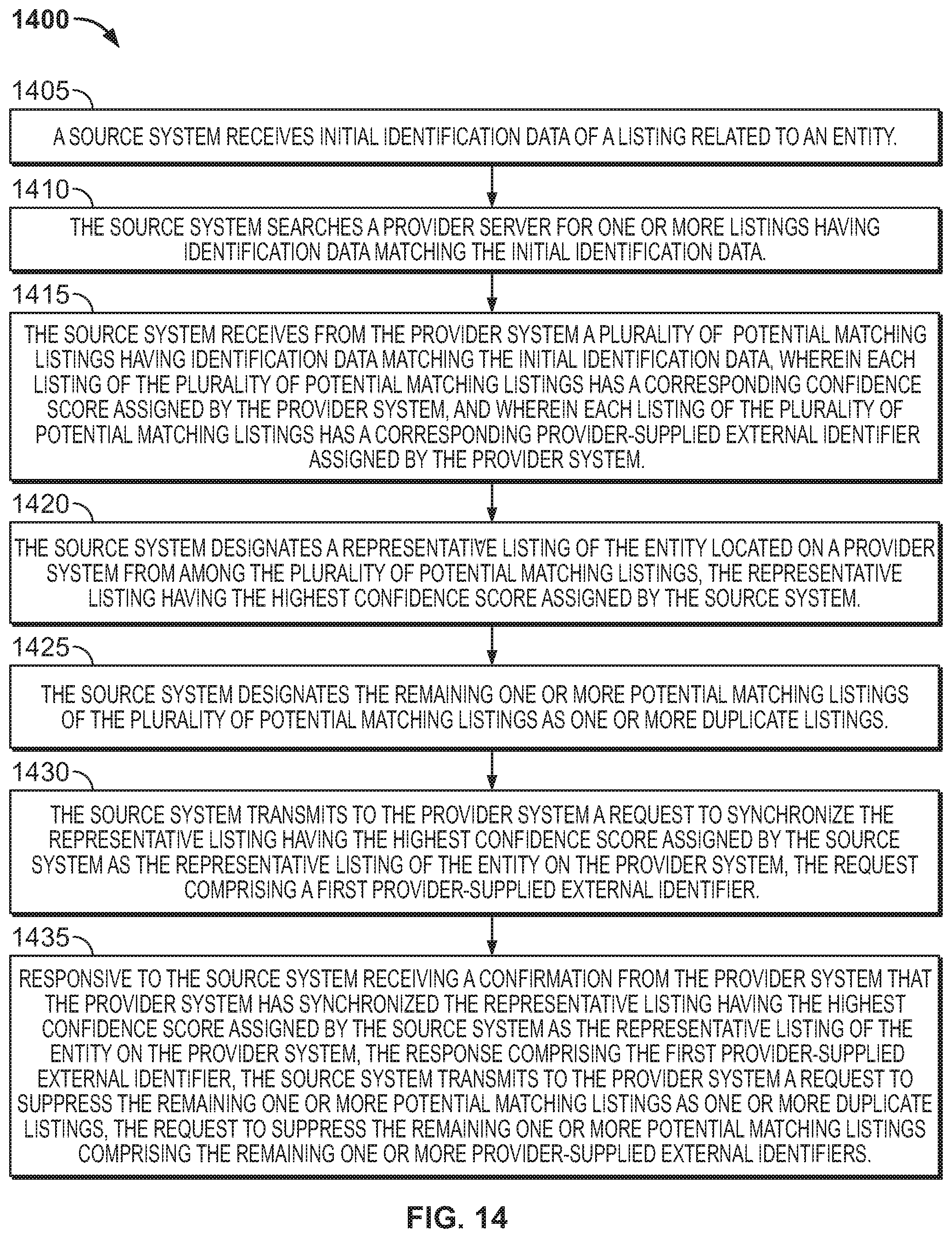 Patent US11775603 Figure 19 – Suppressing a duplicate listing from search results generated by a provider system