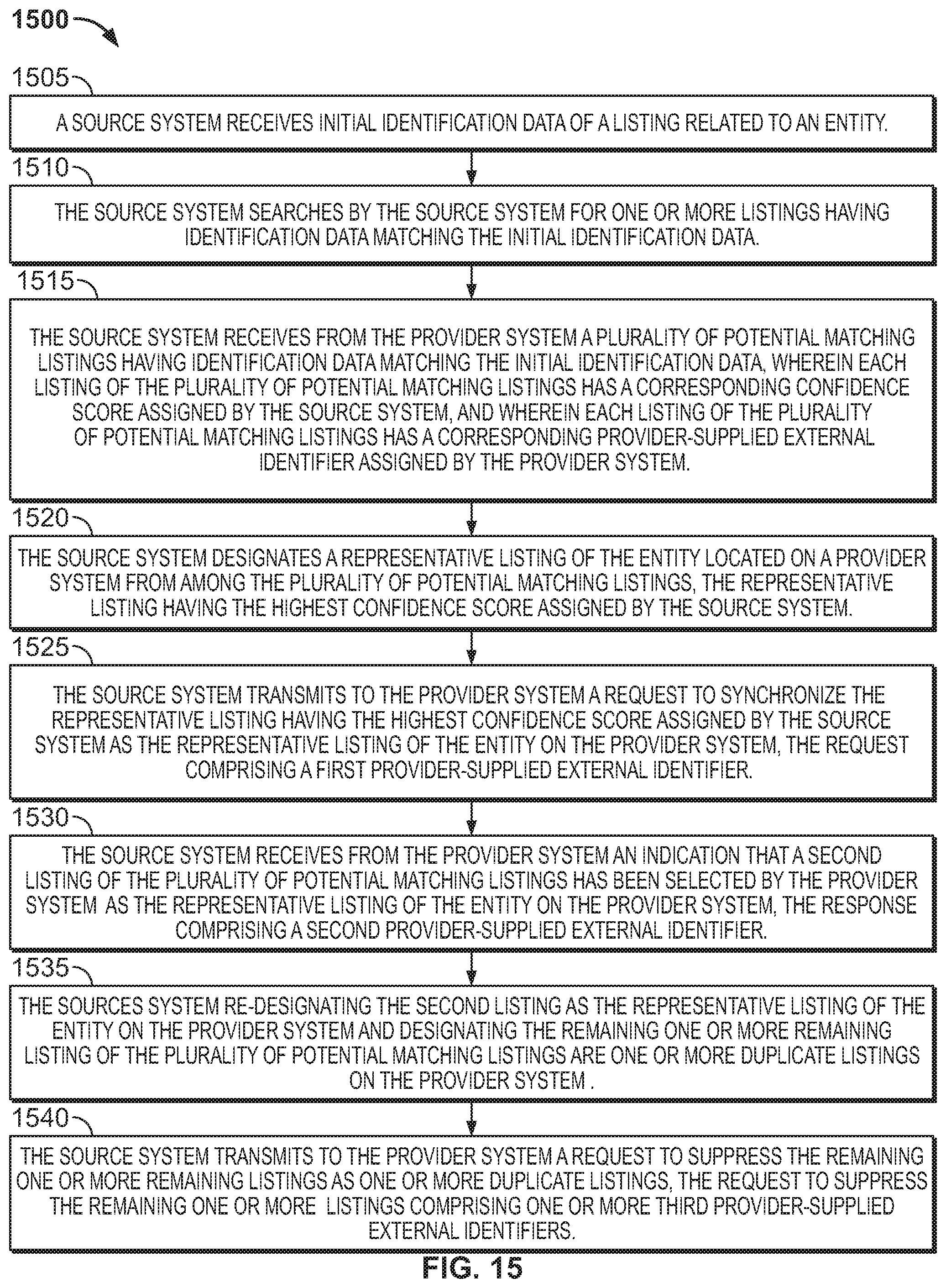 Patent US11775603 Figure 20 – Suppressing a duplicate listing from search results generated by a provider system