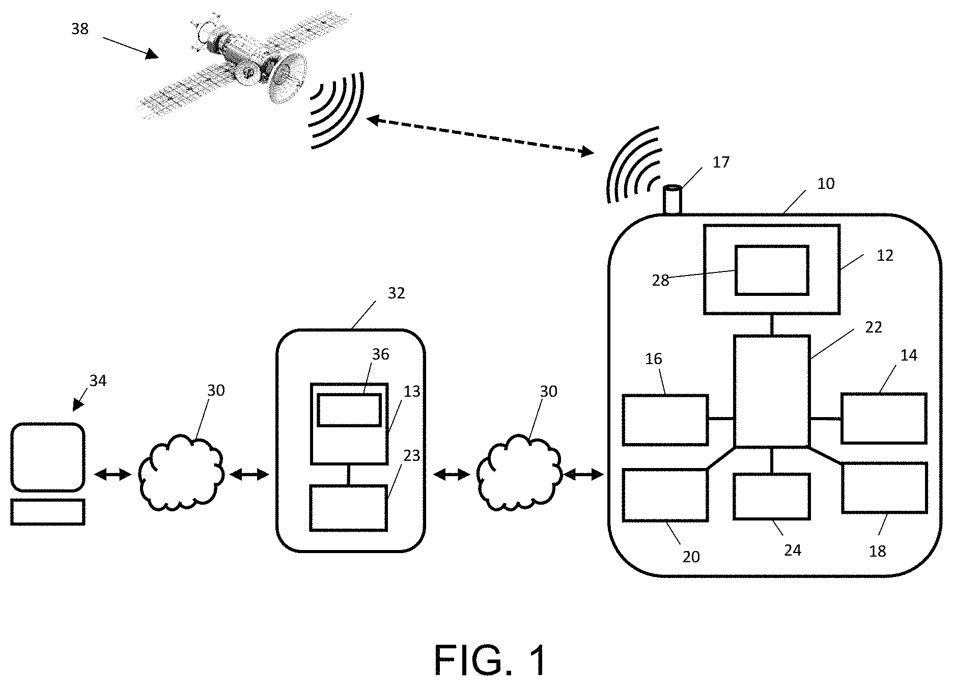 Patent US11775604 — Method of locating points of interest in a geographic area — Figure 1