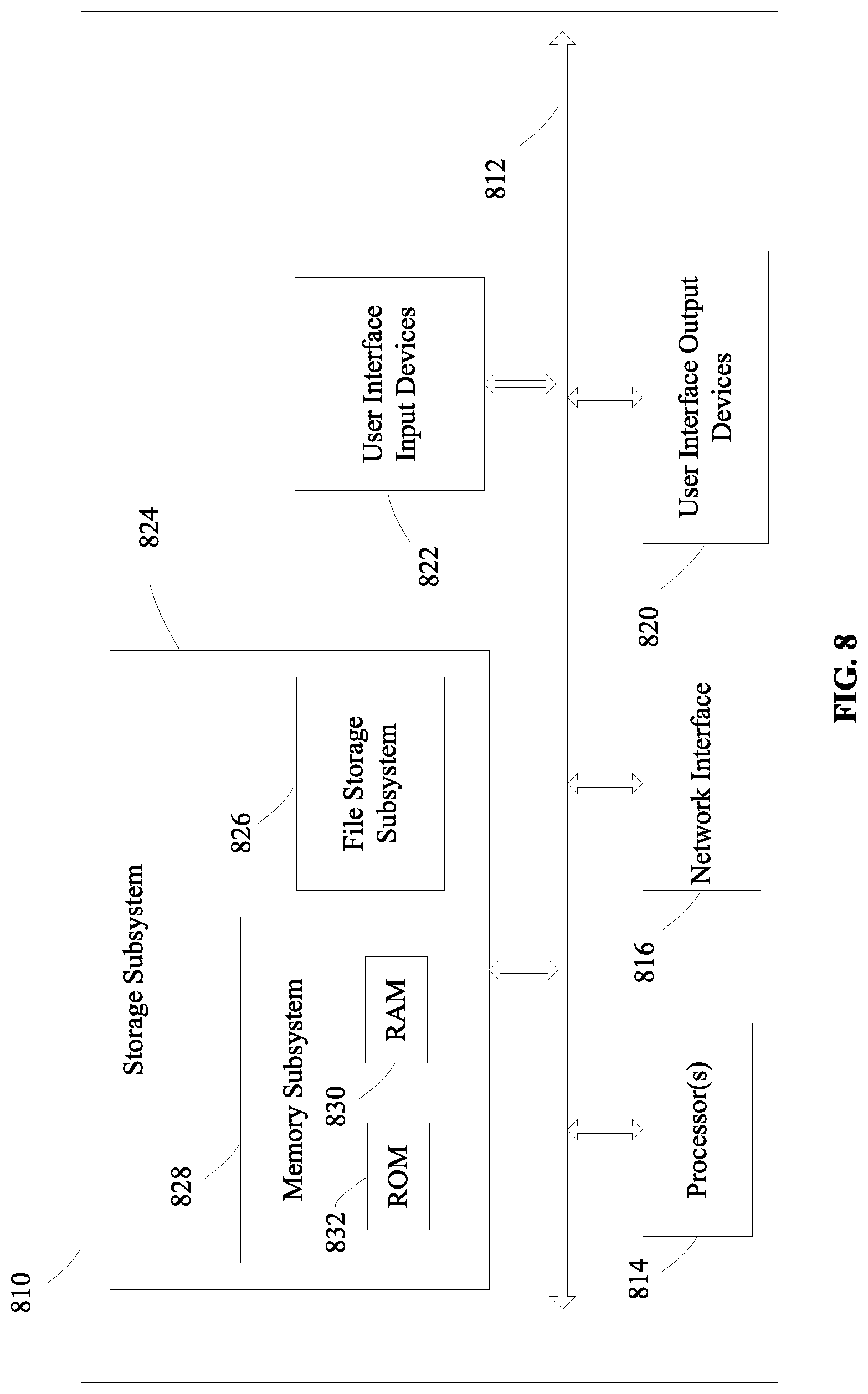 Patent US11775605 Figure 8 – Determining relevance of points of interest to a user