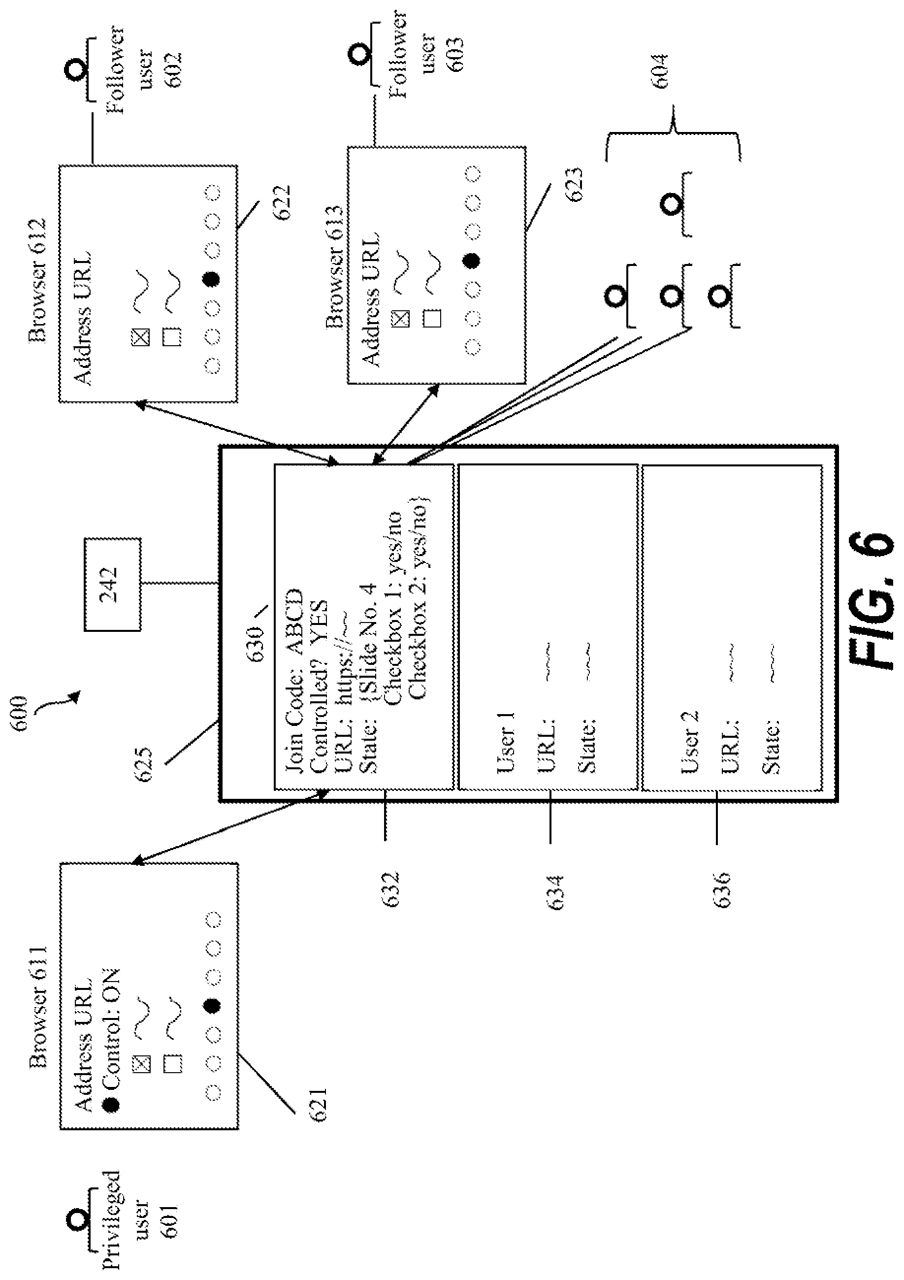 Patent US11775606 Figure 7 – Inter-browser presentation control