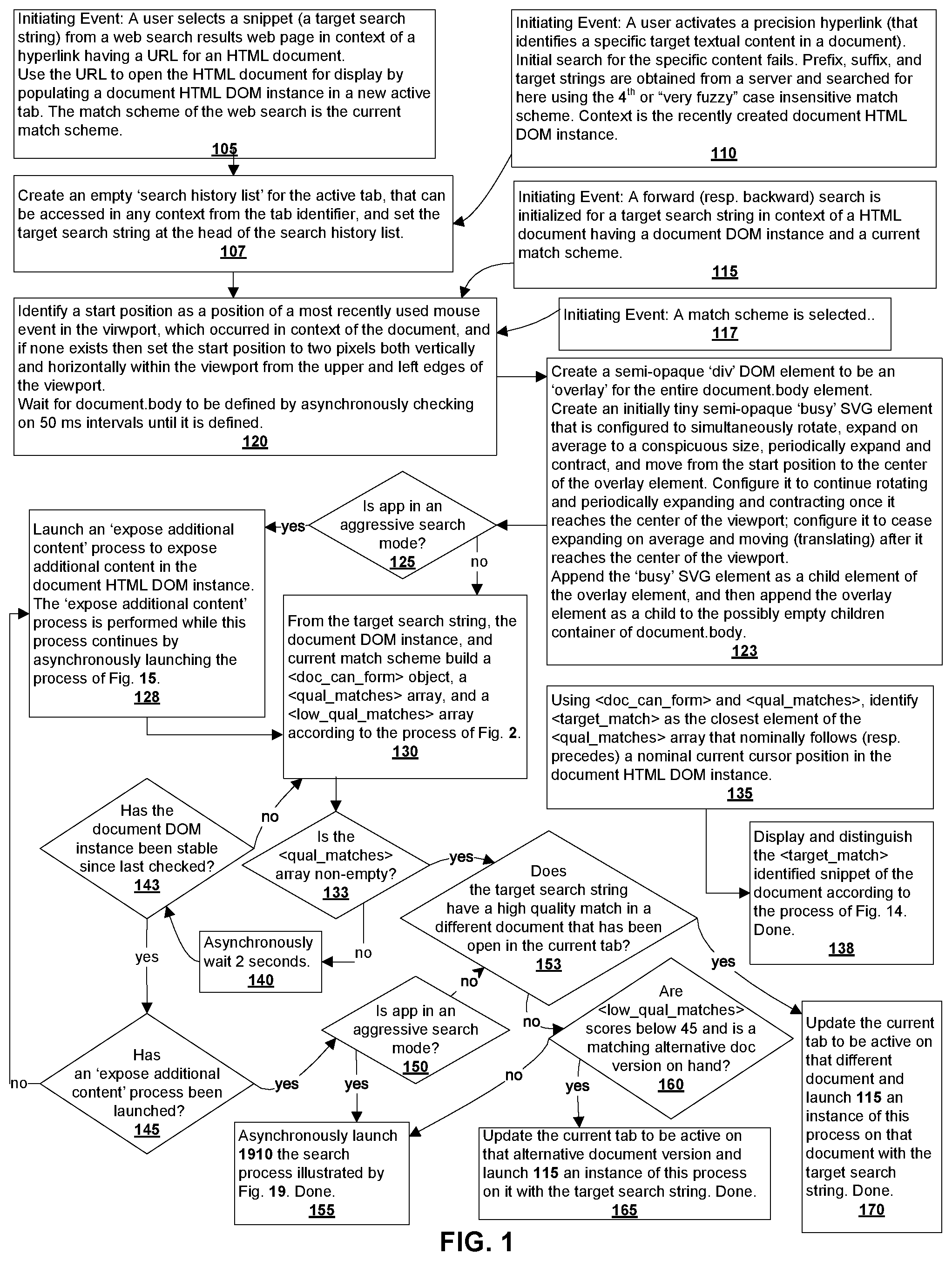Patent US11775607 Figure 1 – Transitory salient attention capture to draw attention to digital document parts