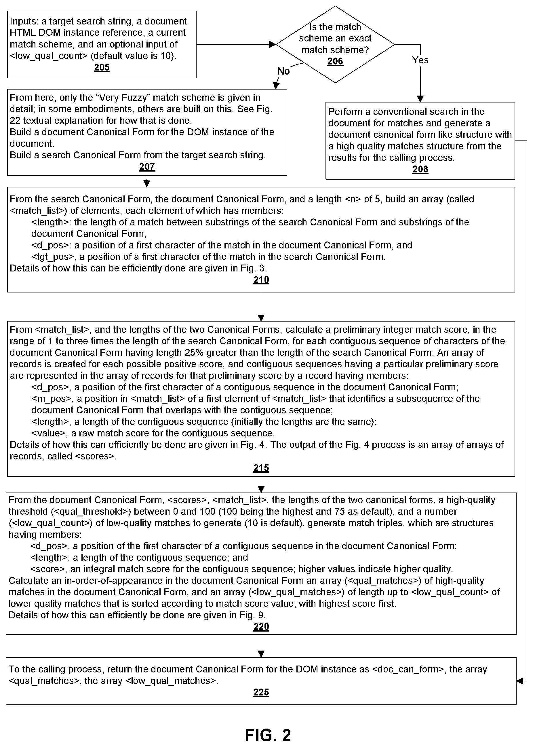 Patent US11775607 Figure 2 – Transitory salient attention capture to draw attention to digital document parts