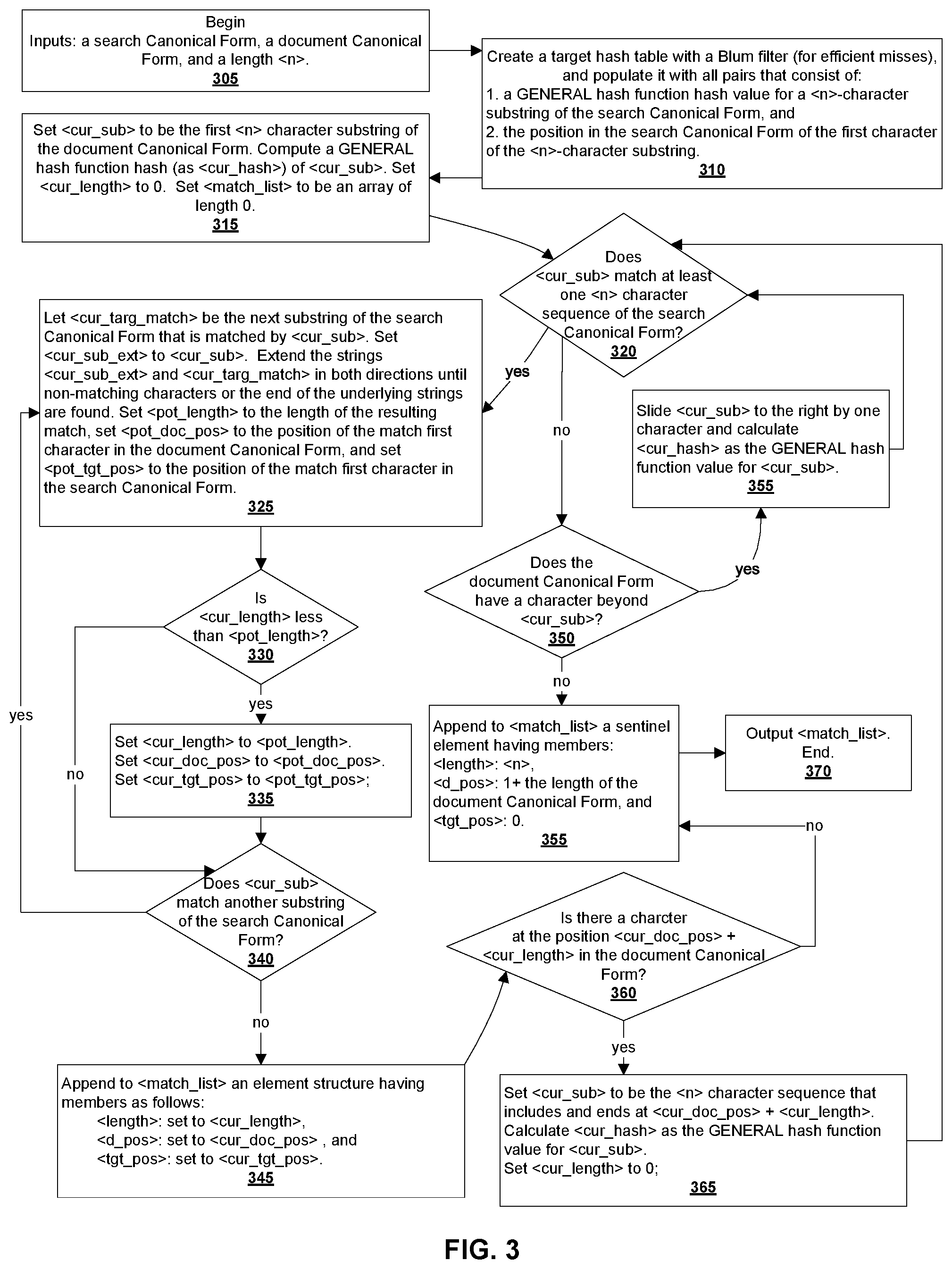 Patent US11775607 Figure 3 – Transitory salient attention capture to draw attention to digital document parts