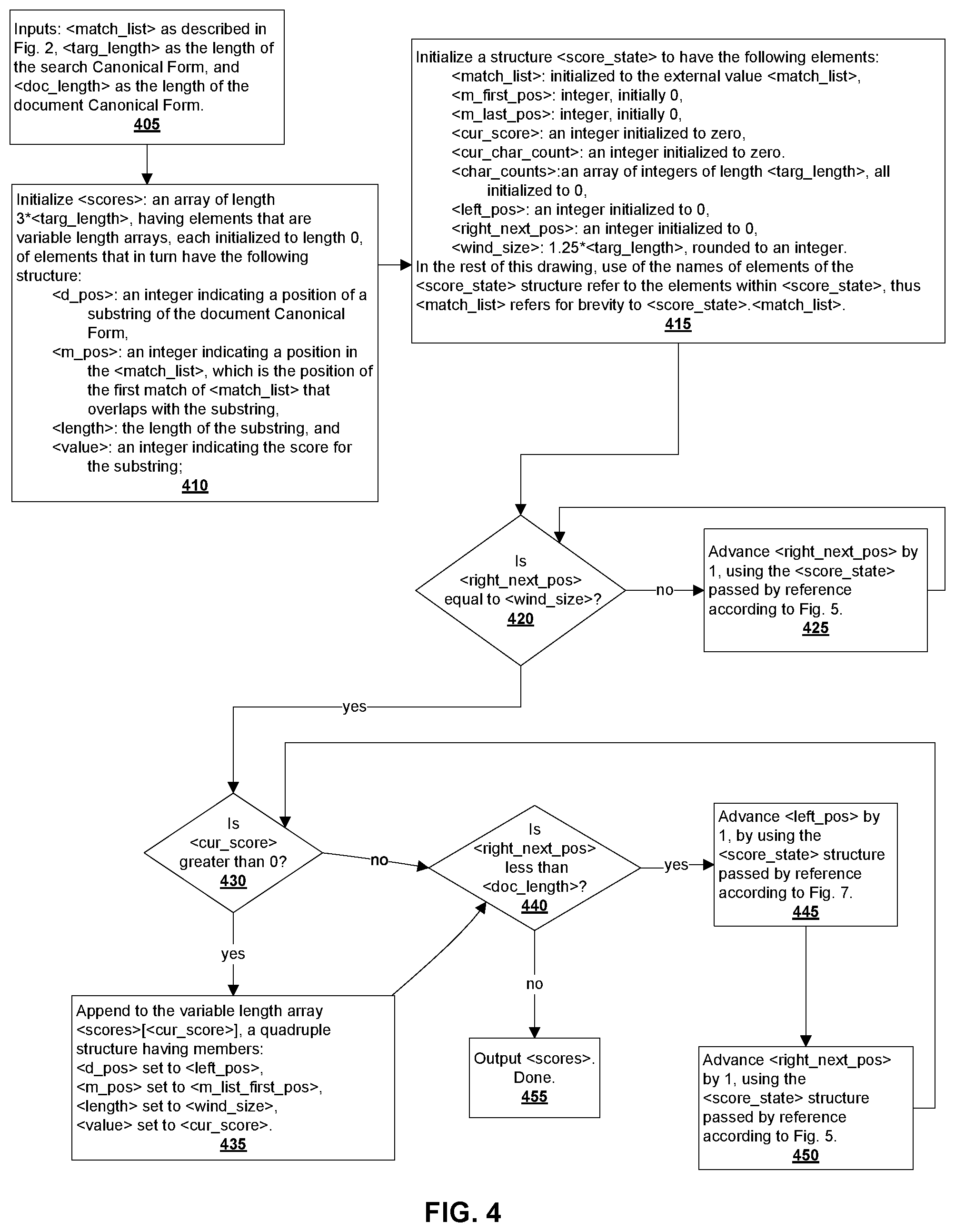 Patent US11775607 Figure 4 – Transitory salient attention capture to draw attention to digital document parts