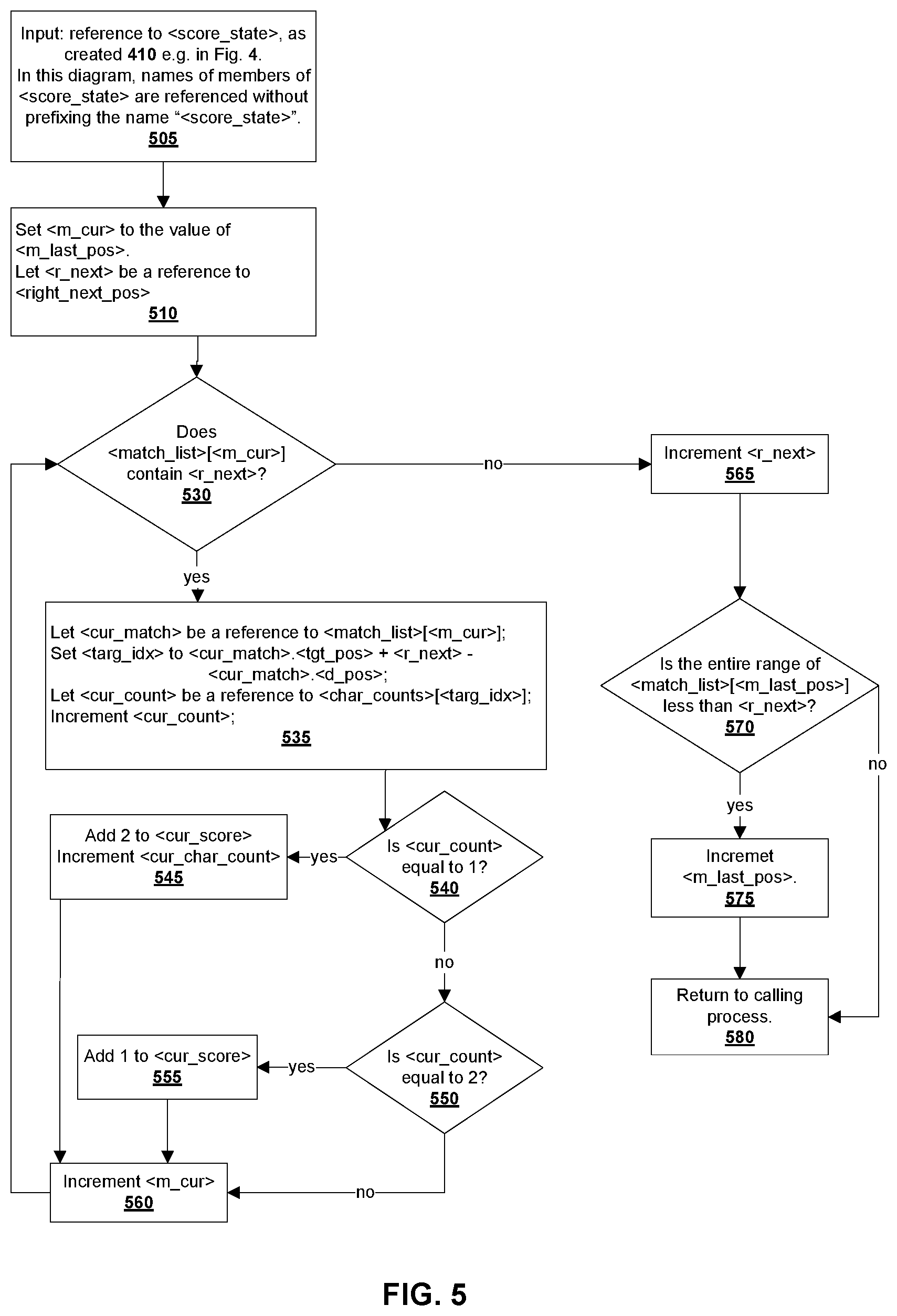 Patent US11775607 Figure 5 – Transitory salient attention capture to draw attention to digital document parts