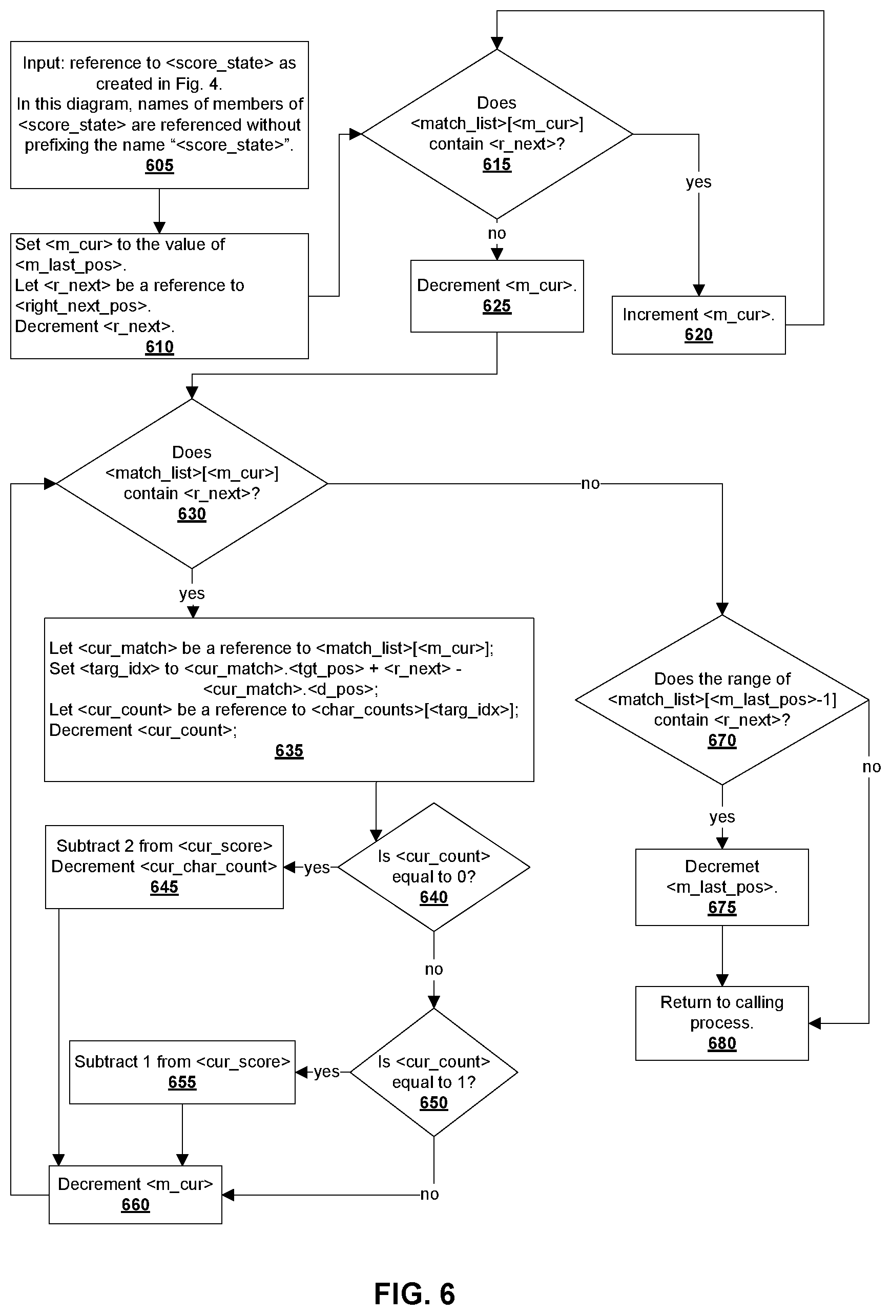 Patent US11775607 Figure 6 – Transitory salient attention capture to draw attention to digital document parts