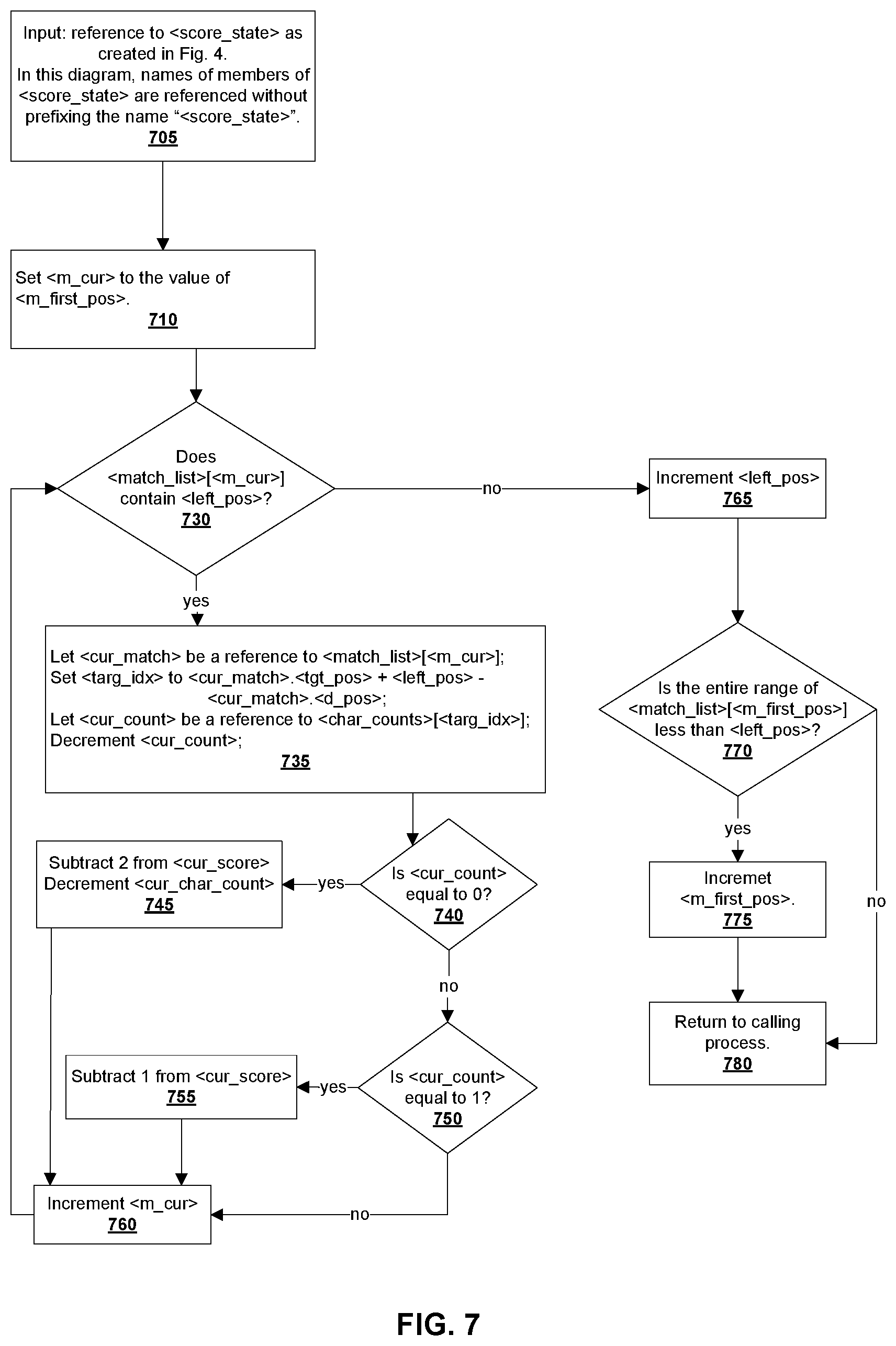 Patent US11775607 Figure 7 – Transitory salient attention capture to draw attention to digital document parts
