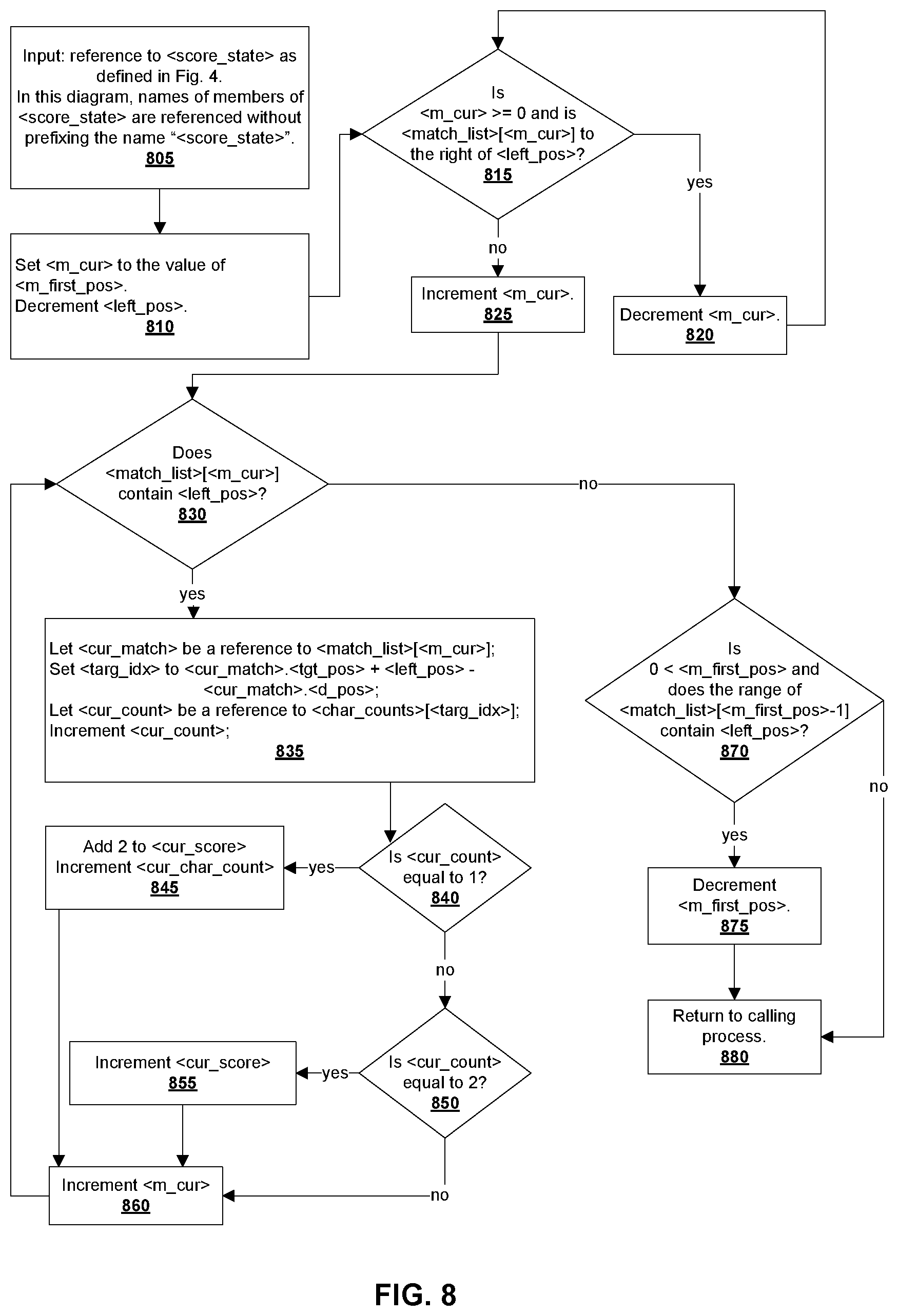 Patent US11775607 Figure 8 – Transitory salient attention capture to draw attention to digital document parts