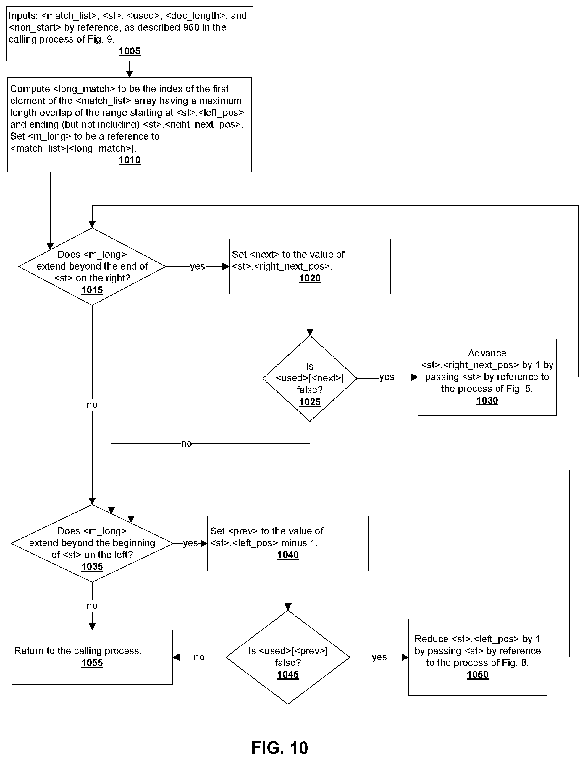 Patent US11775607 Figure 10 – Transitory salient attention capture to draw attention to digital document parts