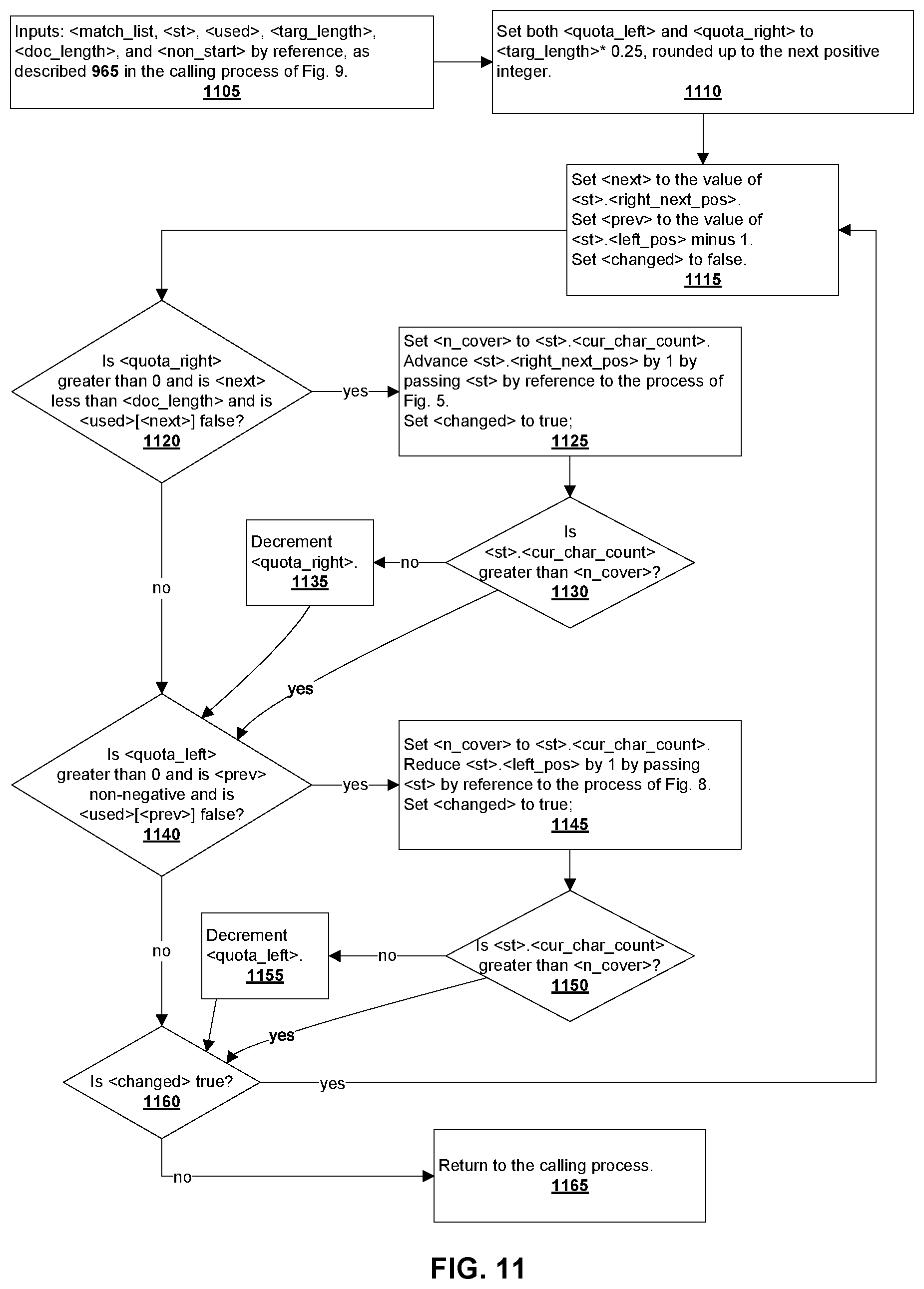 Patent US11775607 Figure 11 – Transitory salient attention capture to draw attention to digital document parts